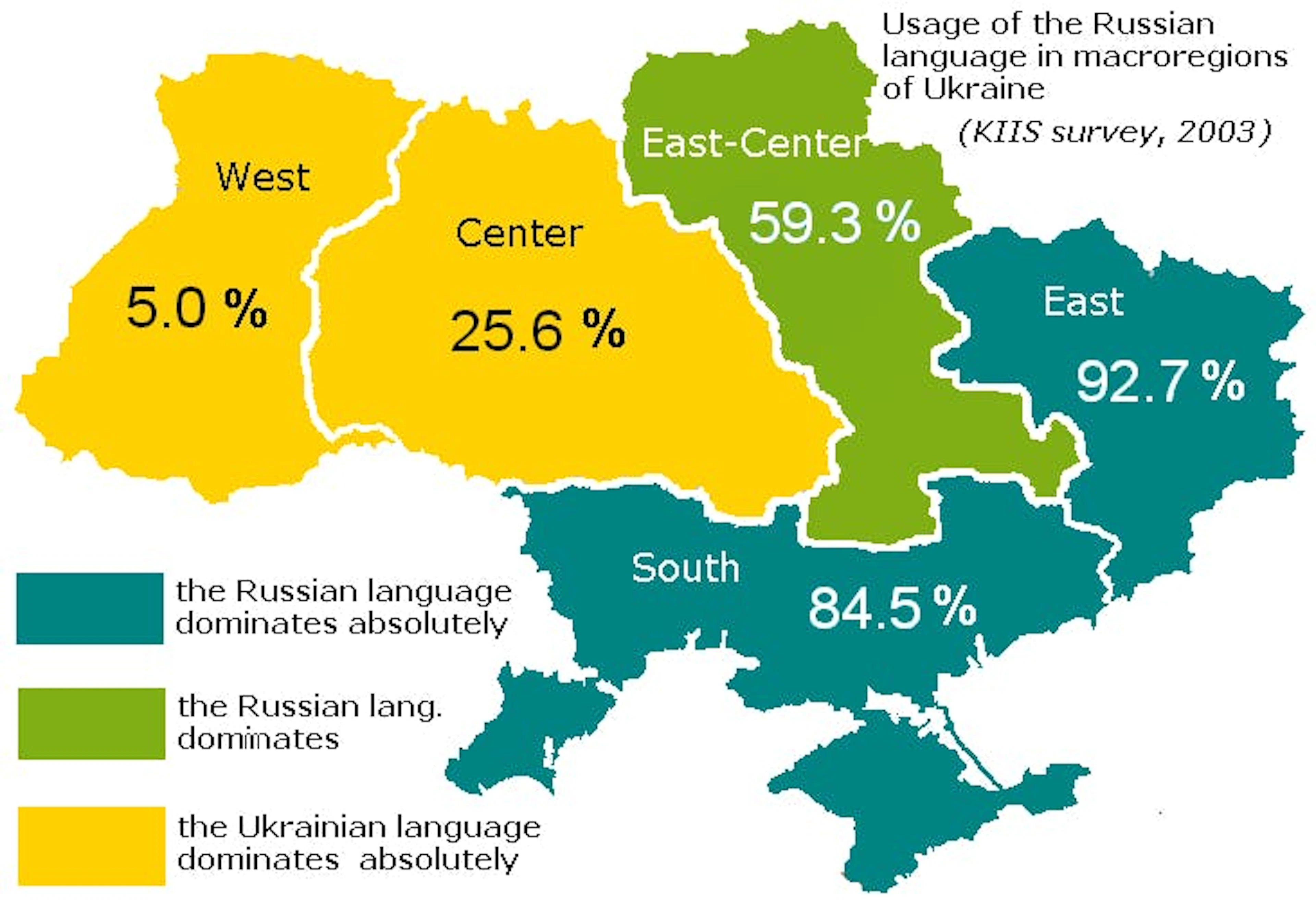 Dominanz der russischen Sprache in der Ukraine nach einer Erhebung von 2003.