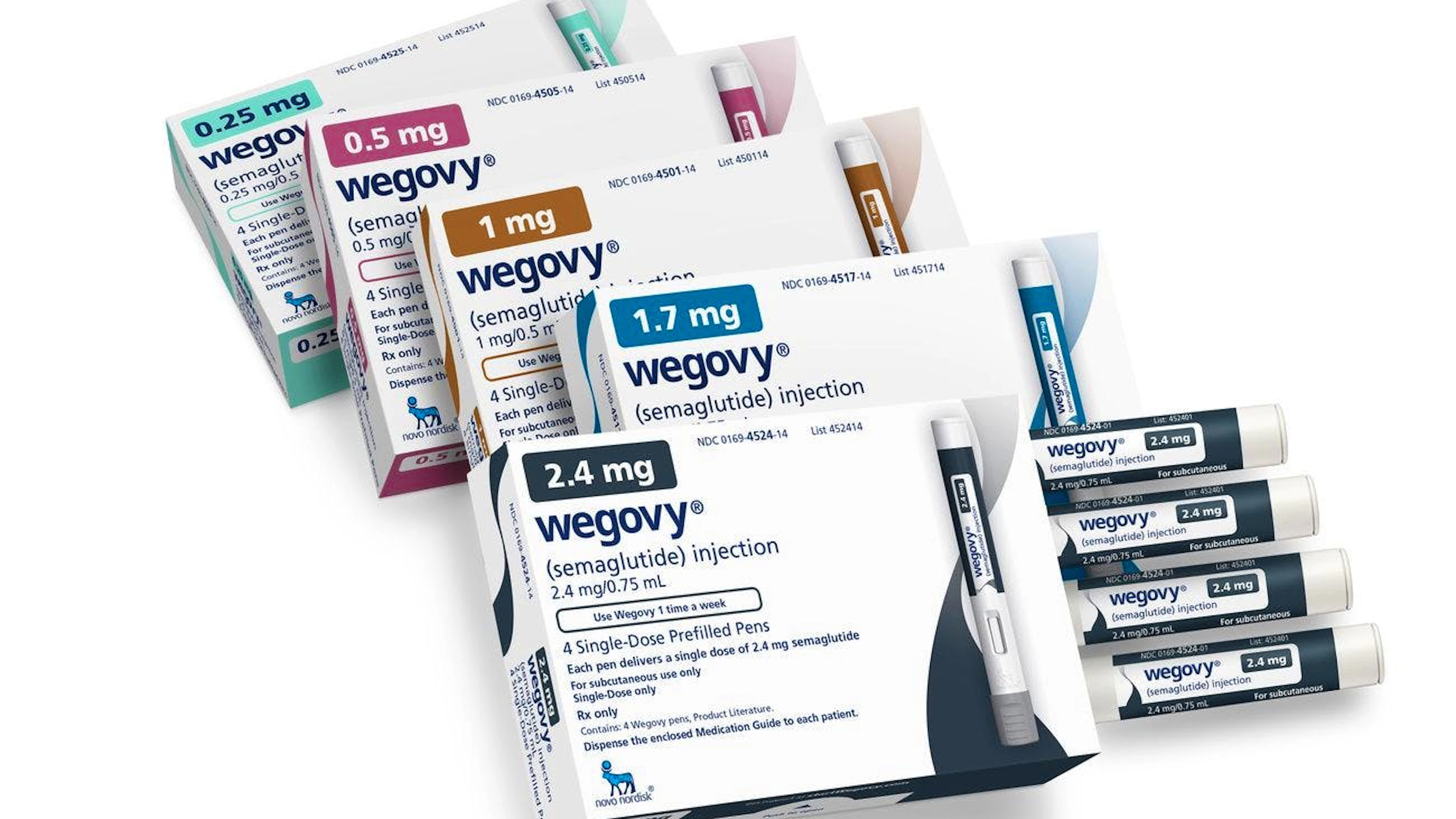 does insurance cover tirzepatide Cost of Tirzepatide for Medical Weight Loss in Sun City AZ
