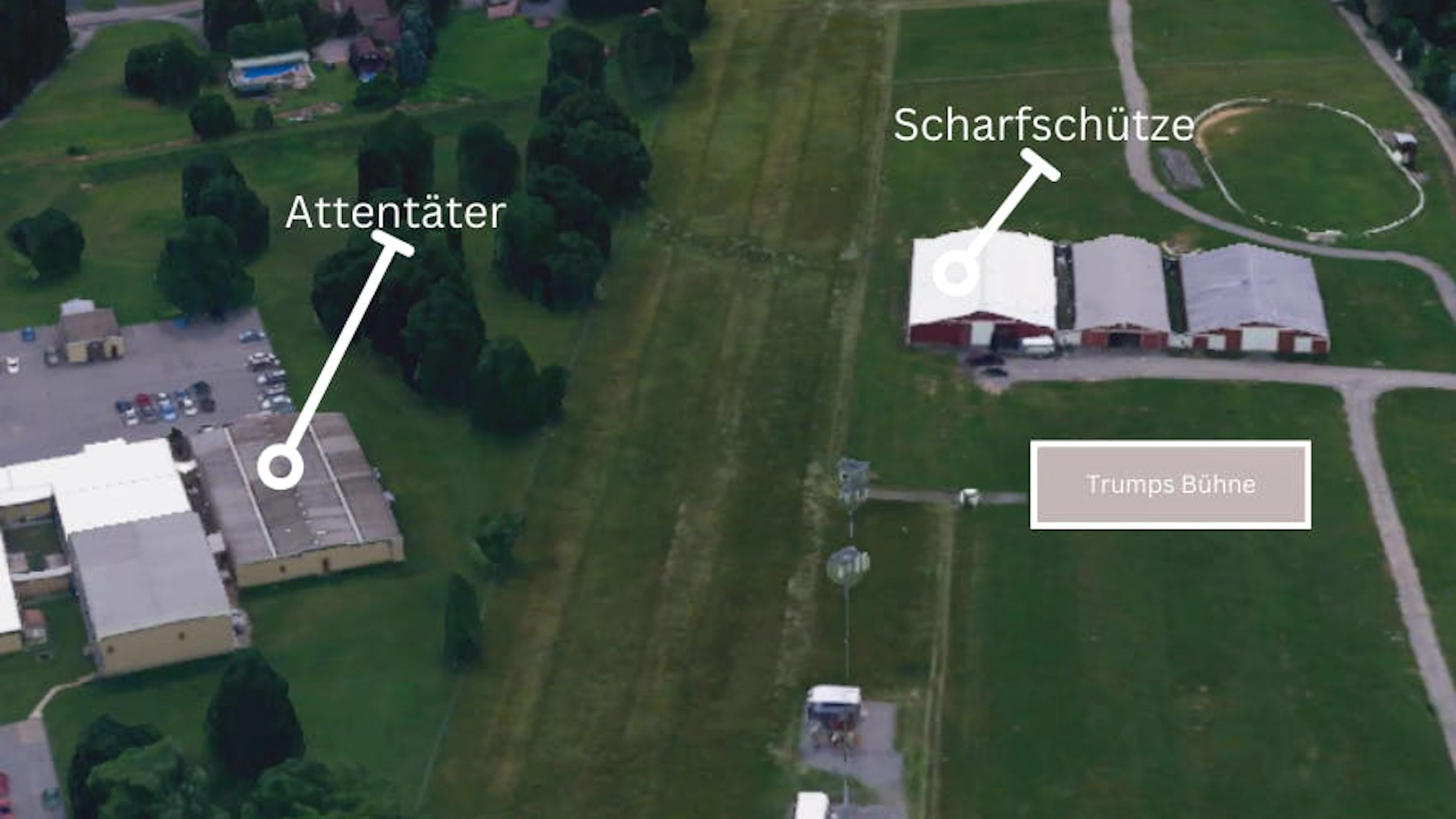 Diese Grafik zeigt die Positionen der verschiedenen Parteien beim Attentat auf Donald Trump in Boulder, PY, am 13.7.2024.