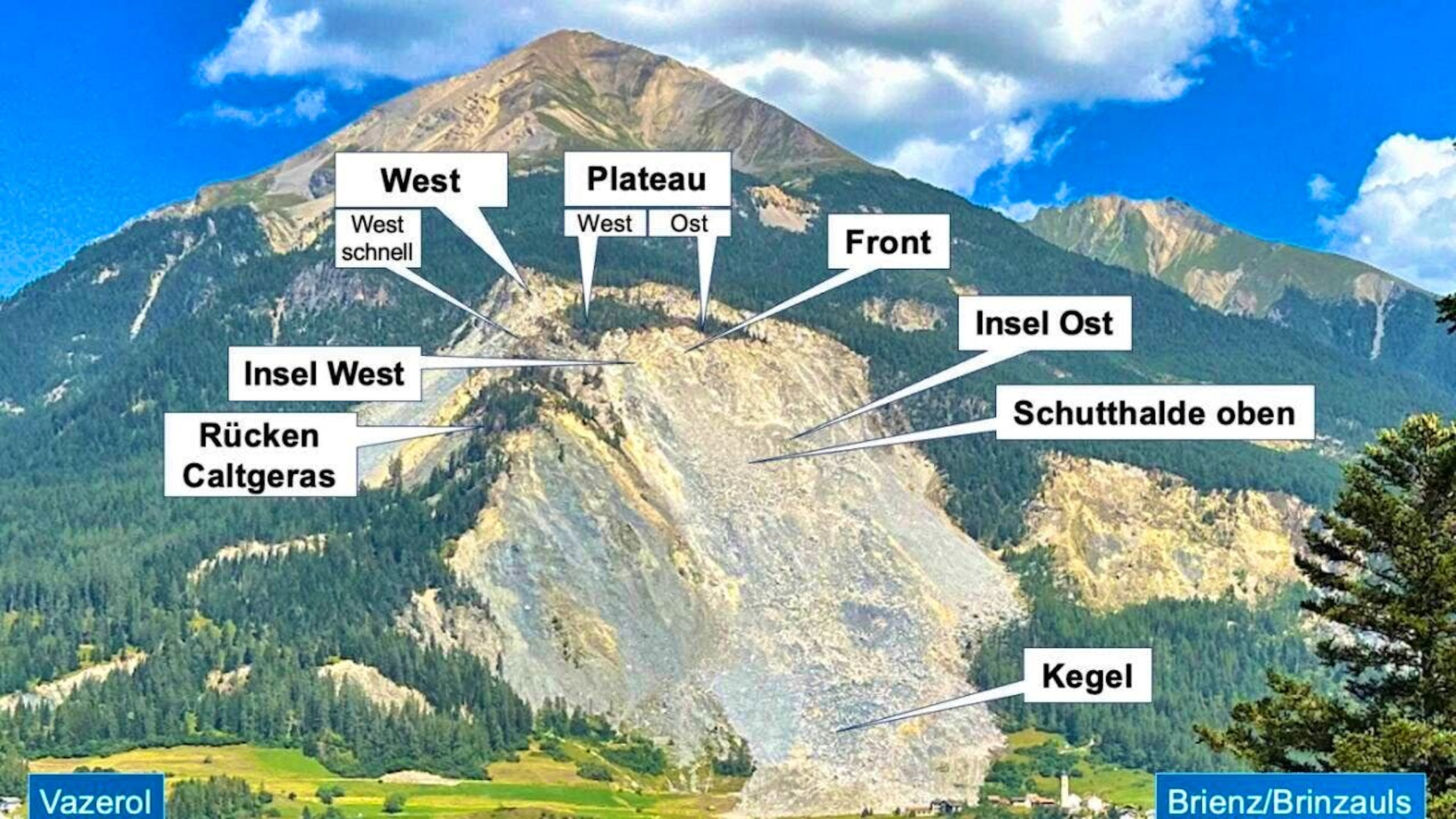 At the beginning of January, rock material fell from the "Front" rock face onto the "Schutthalde oben".