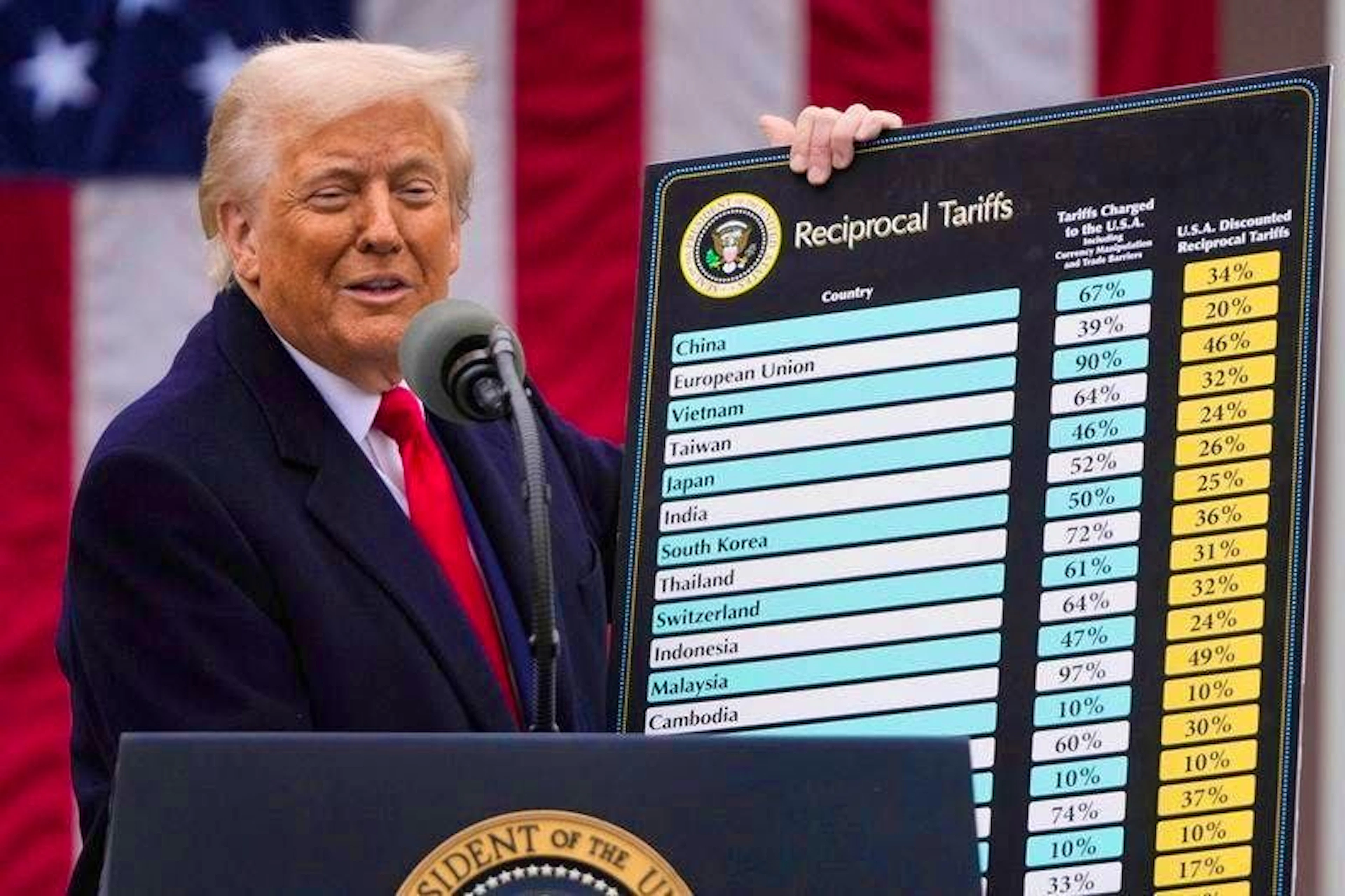 US President Donald Trump speaks during an event announcing new tariffs in the Rose Garden of the White House.