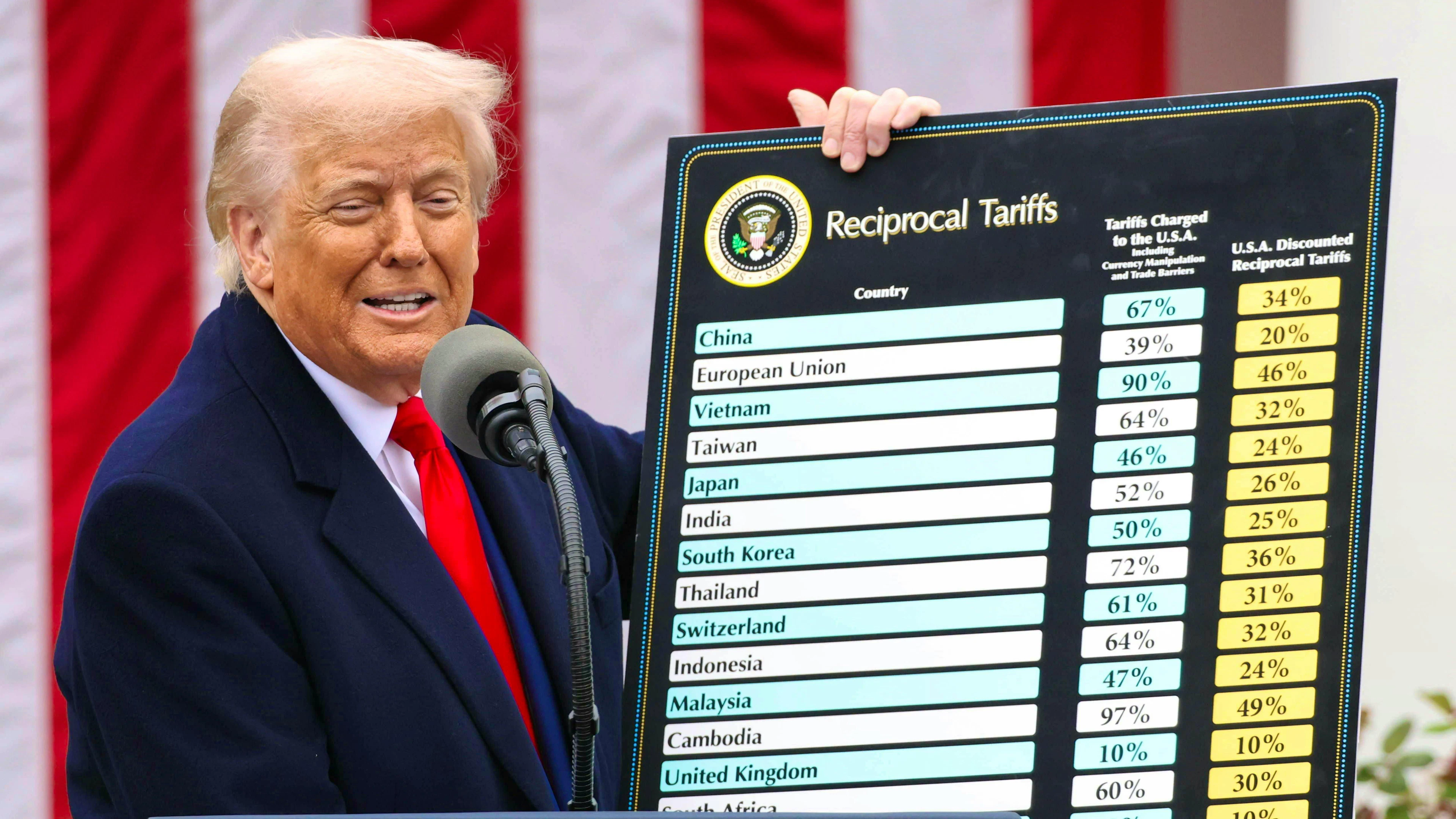 Trump with his big board on Wednesday.