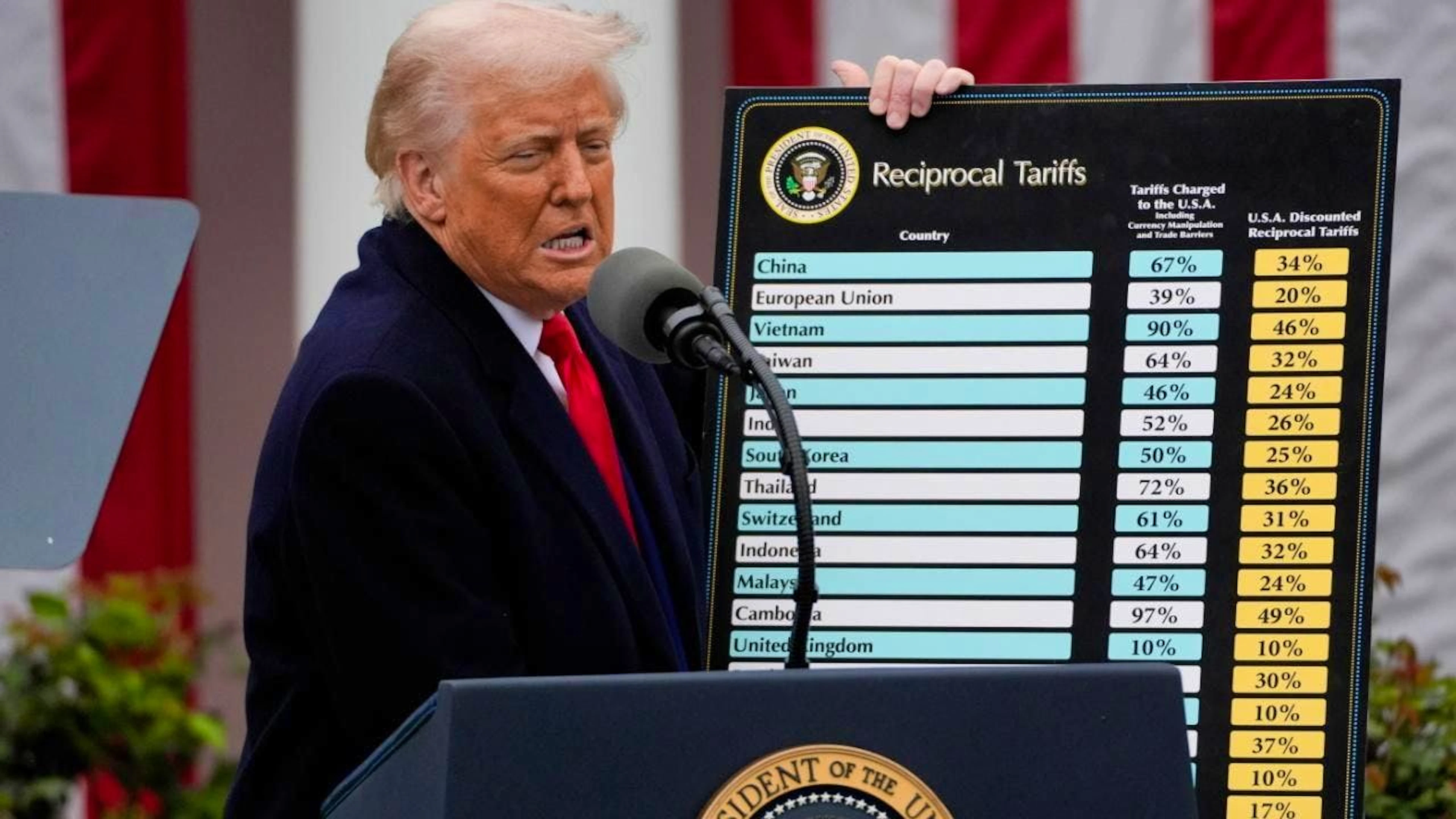 Auch die Schweiz steht auf der Zoll-Liste von US-Präsident Donald Trump. (Archivbild)