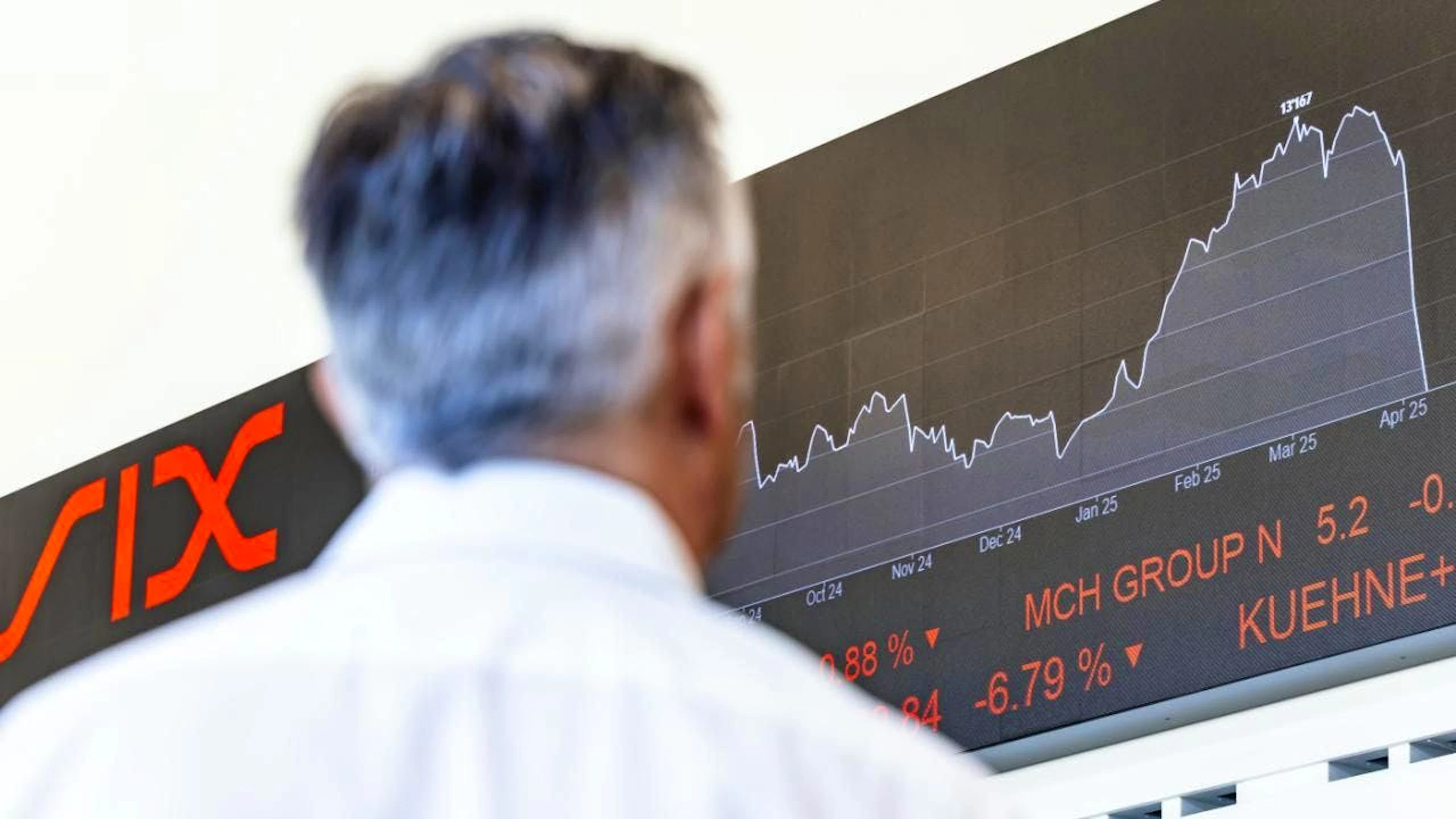 È stata una giornata difficile per i mercati.