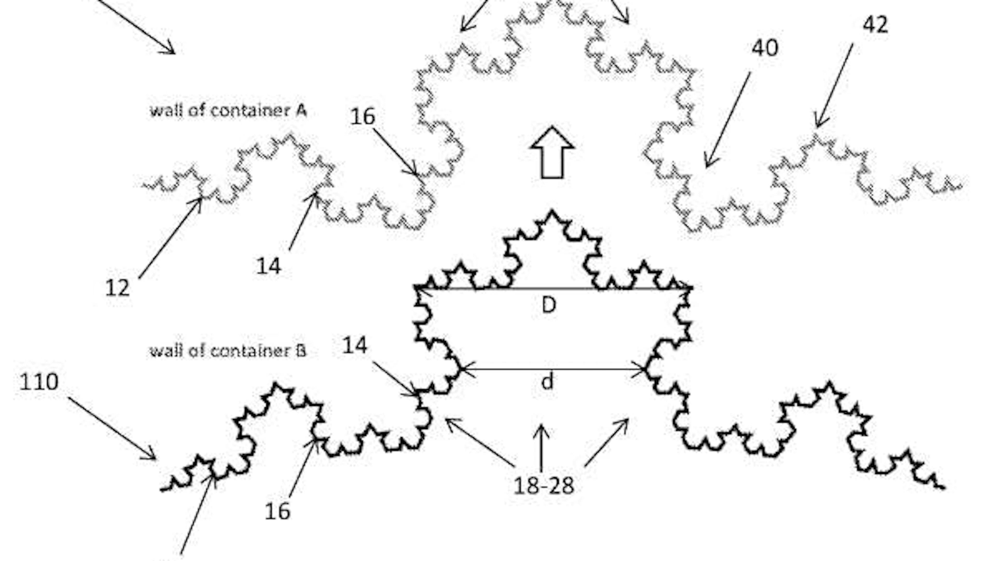 Il contenitore per alimenti proposto ha una geometria frattale che dovrebbe consentire un riscaldamento rapido.