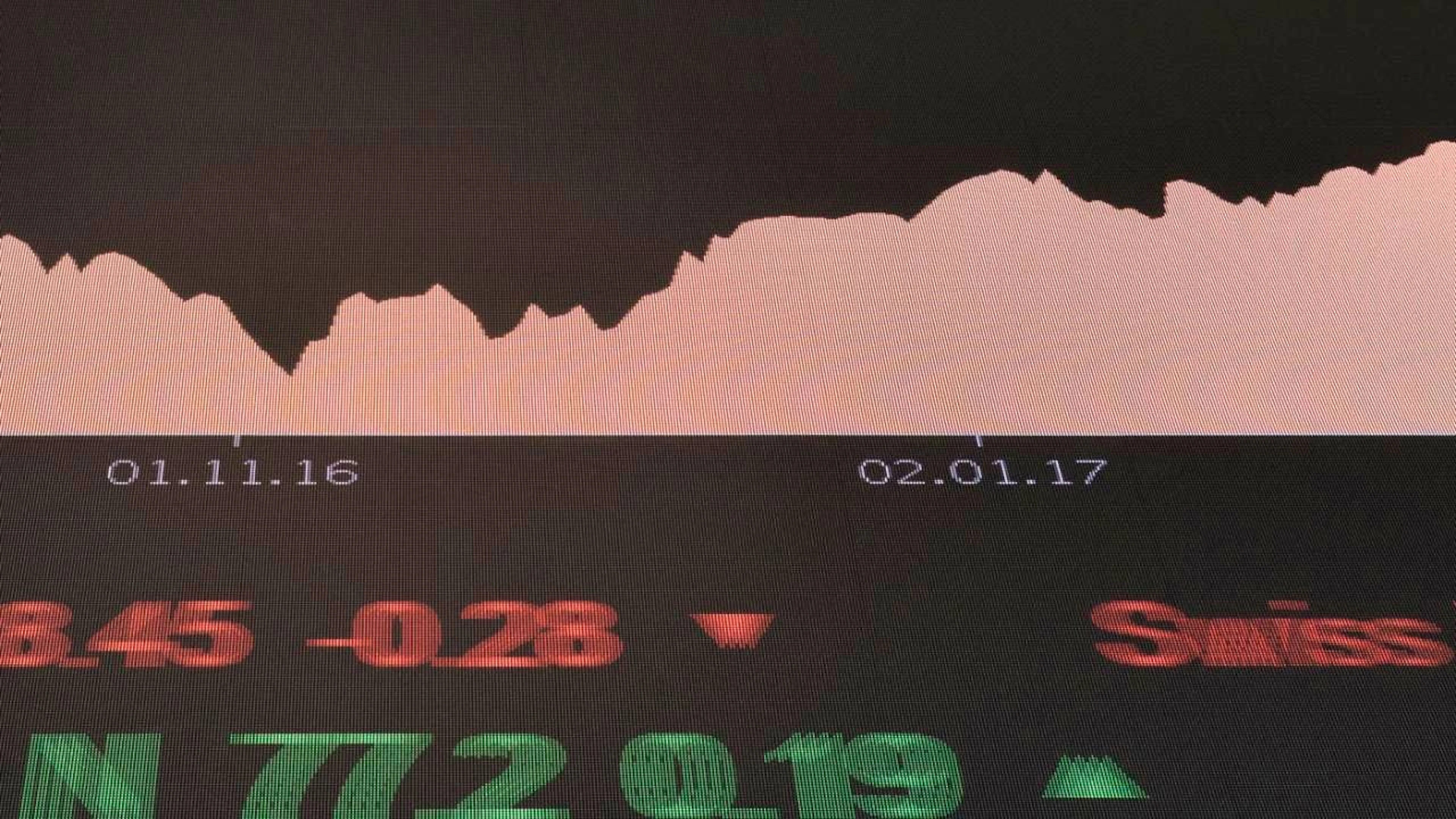 Non è stata una giornata molto movimentata.