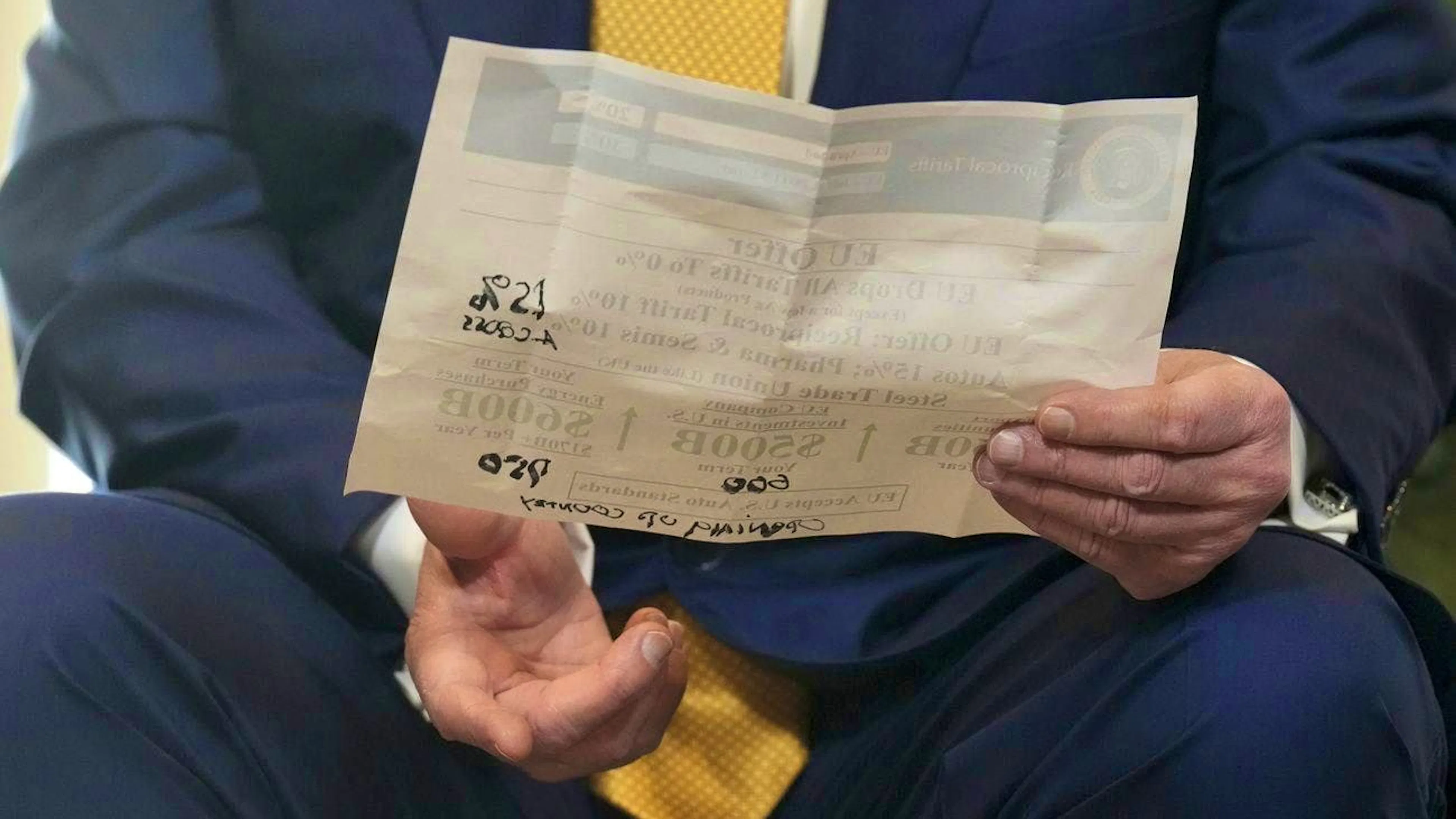 Trump note costs Europe 250 billion - that's what it says
