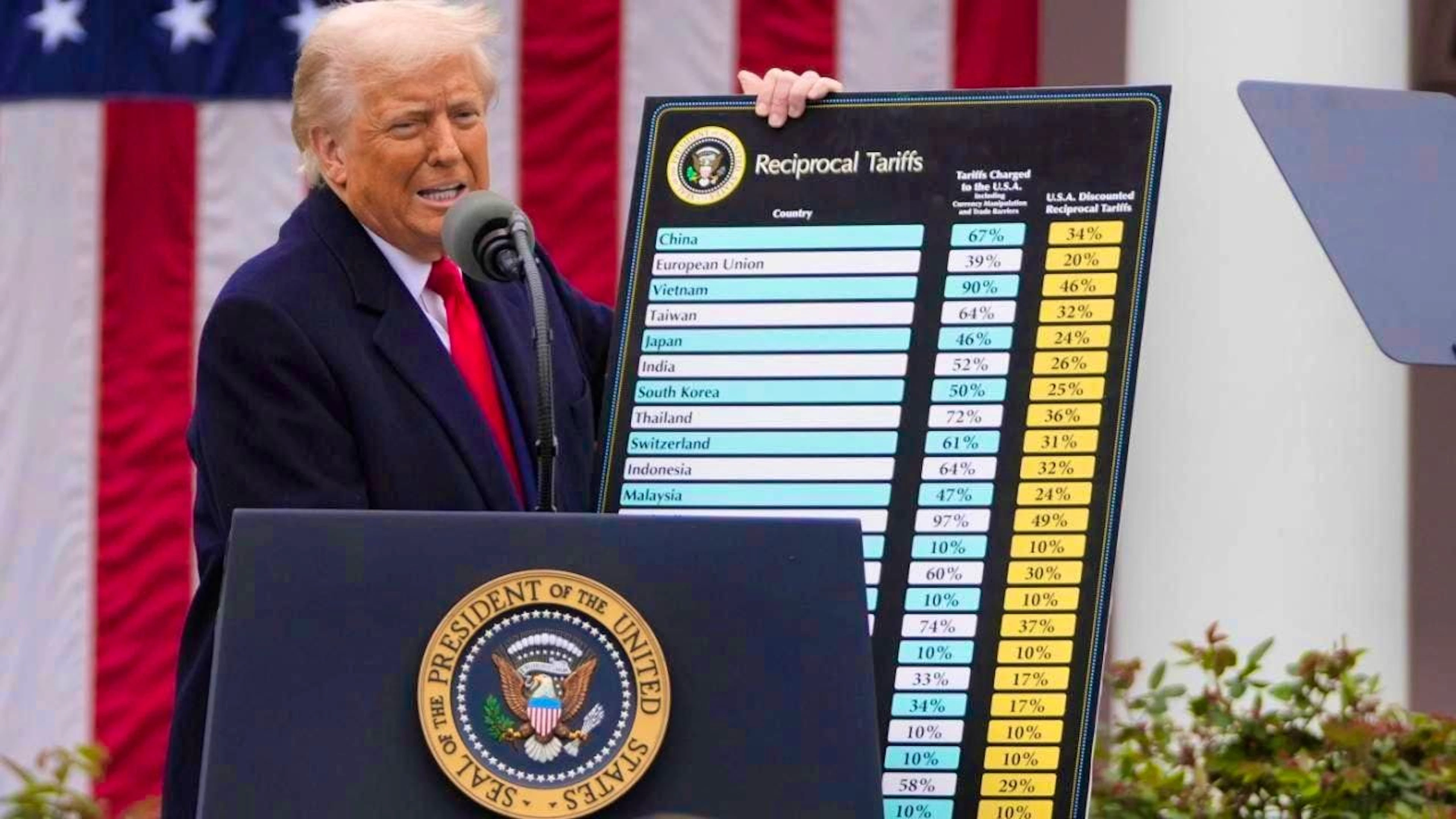 La Corte Suprema degli Stati Uniti potrebbe presto pronunciarsi sulla legalità dei dazi del presidente Donald Trump (immagine d'archivio).