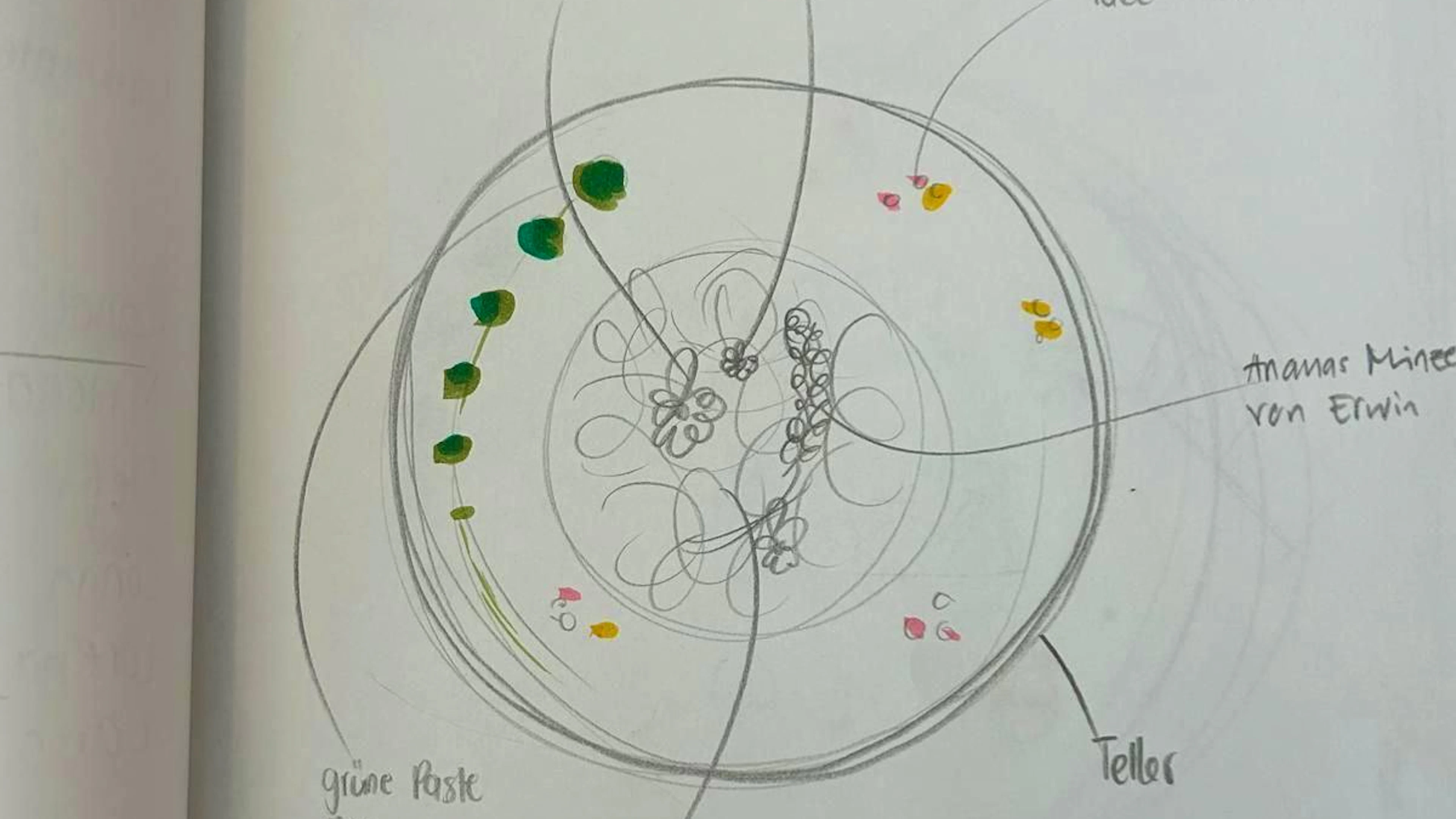 Auch, damit die Ideen nicht ständig in ihrem Kopf kreisen und ihr keine Ruhe lassen, hat Meier sie zu Papier gebracht – in Form von Zeichnungen. Denn die gelernte Lehrerin lernt visuell und liebt es, kreativ zu gestalten.