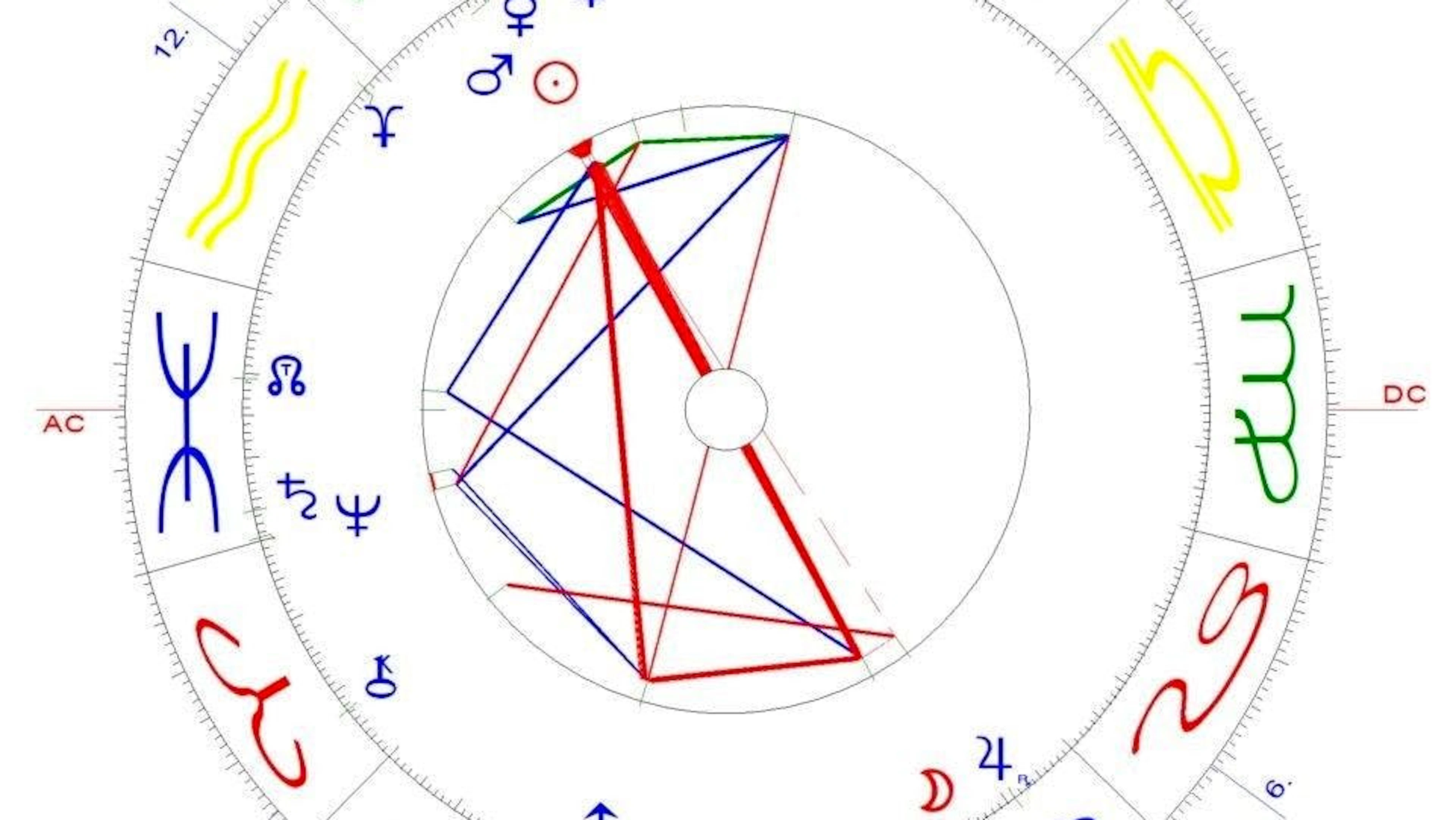 Krebs-Vollmond vom 3. Januar 2026.