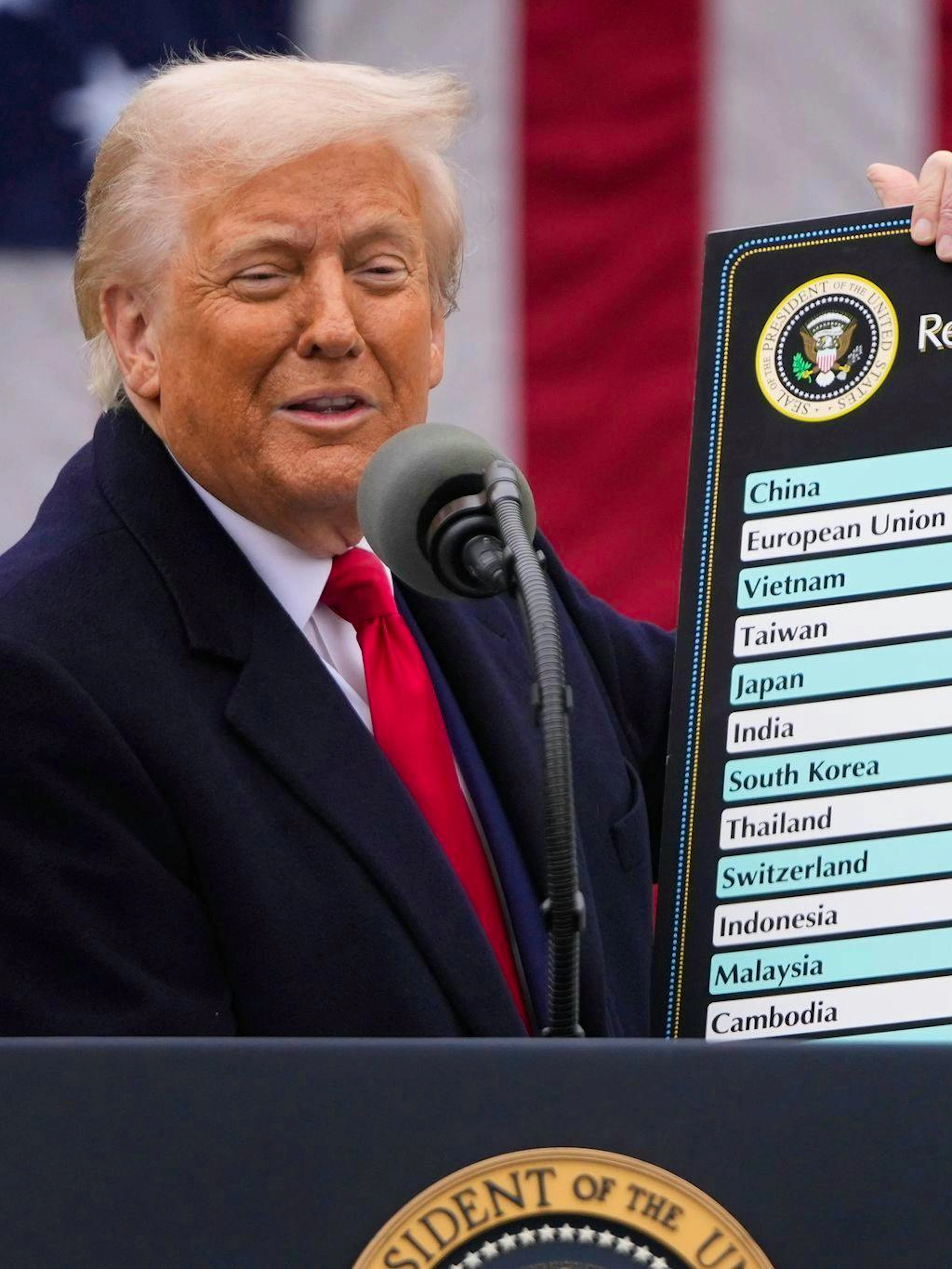 Showdown mit Trump – droht der Schweiz der nächste Zollhammer?