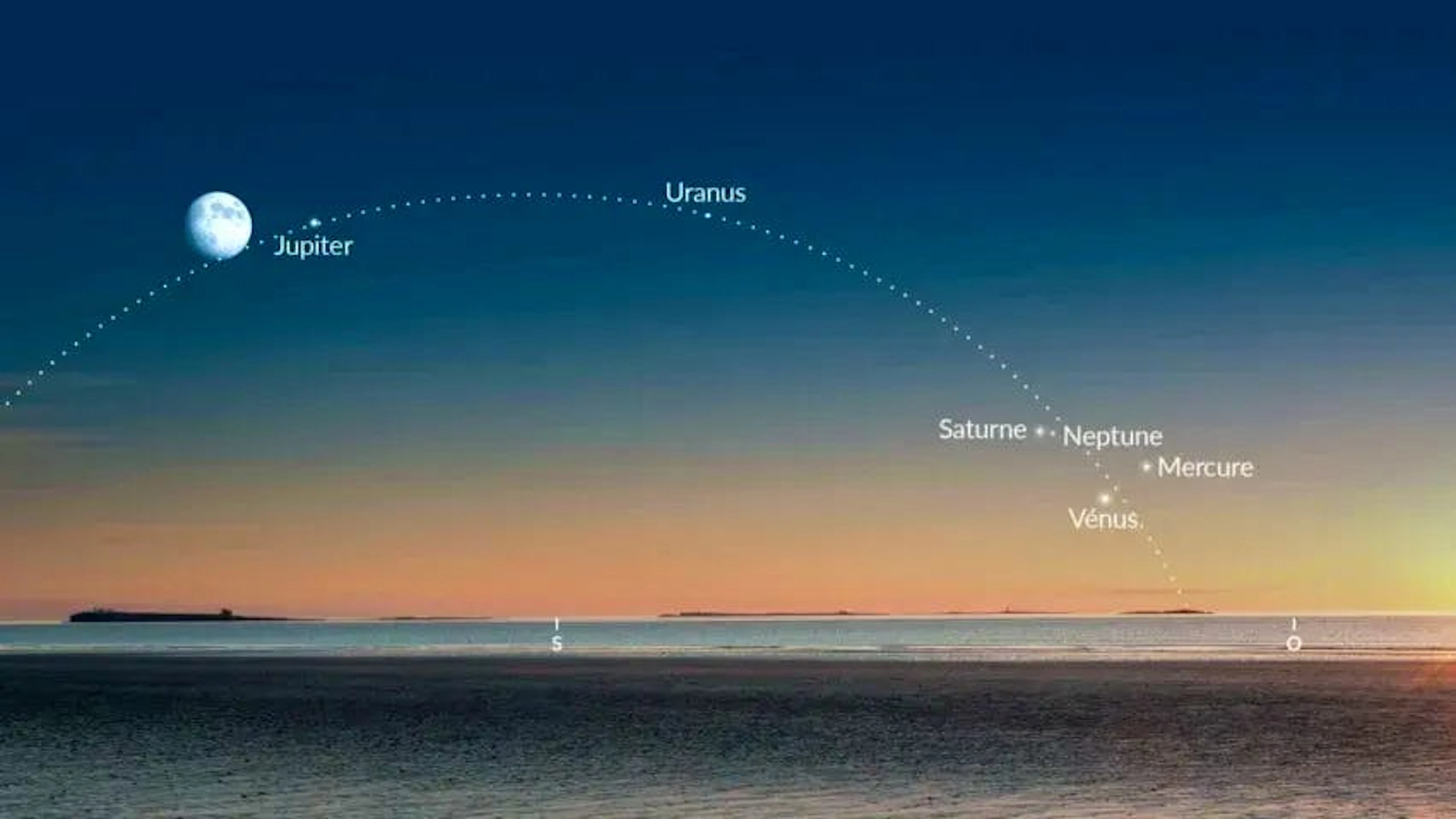 Il existe aussi une manière ludique et accessible d’observer ce phénomène: l’application gratuite Star Walk 2 permet de repérer facilement les six planètes grâce à sa fonction «Planet Walk».