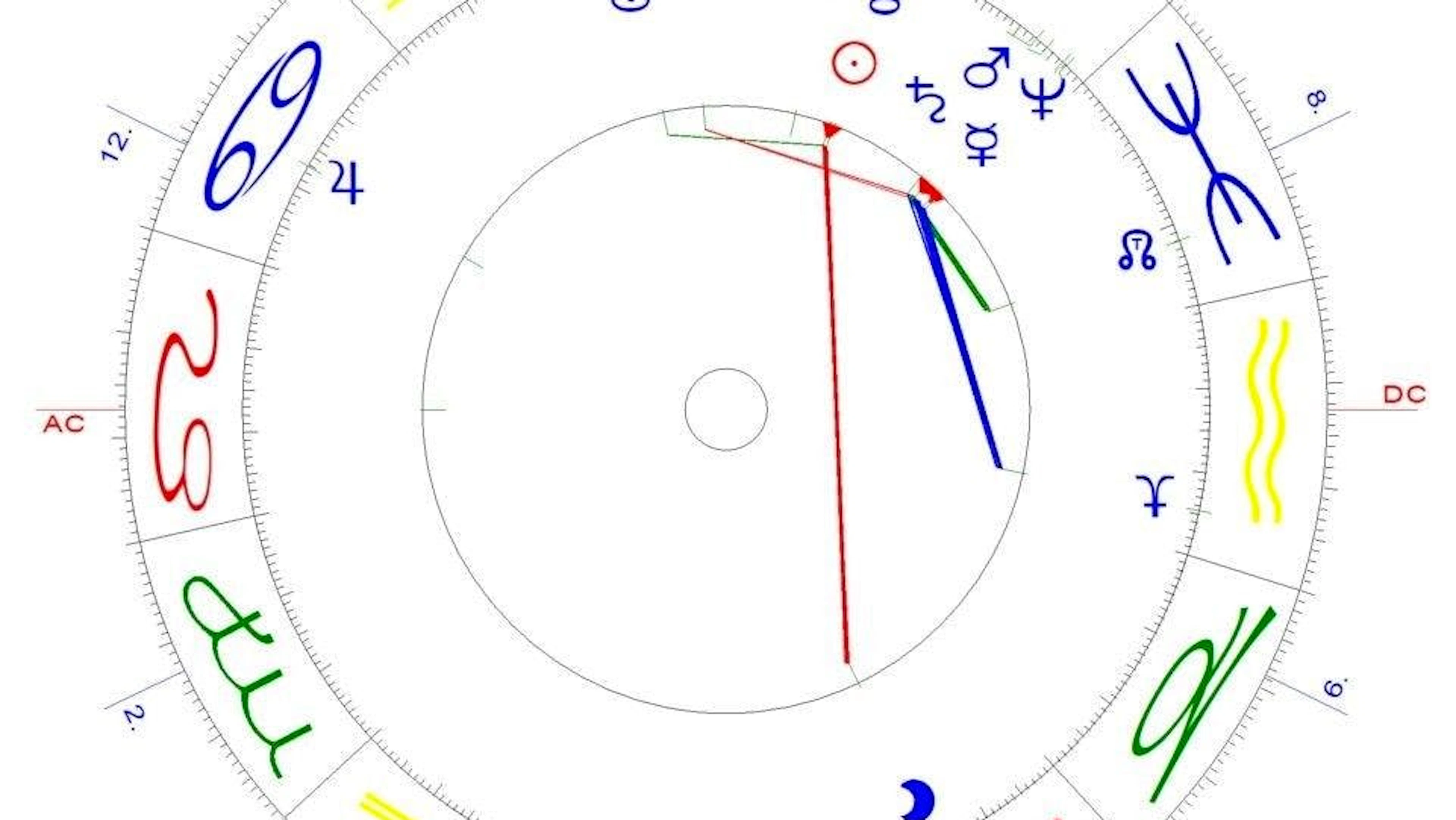 Widder-Neumond vom 17. April 2026.
