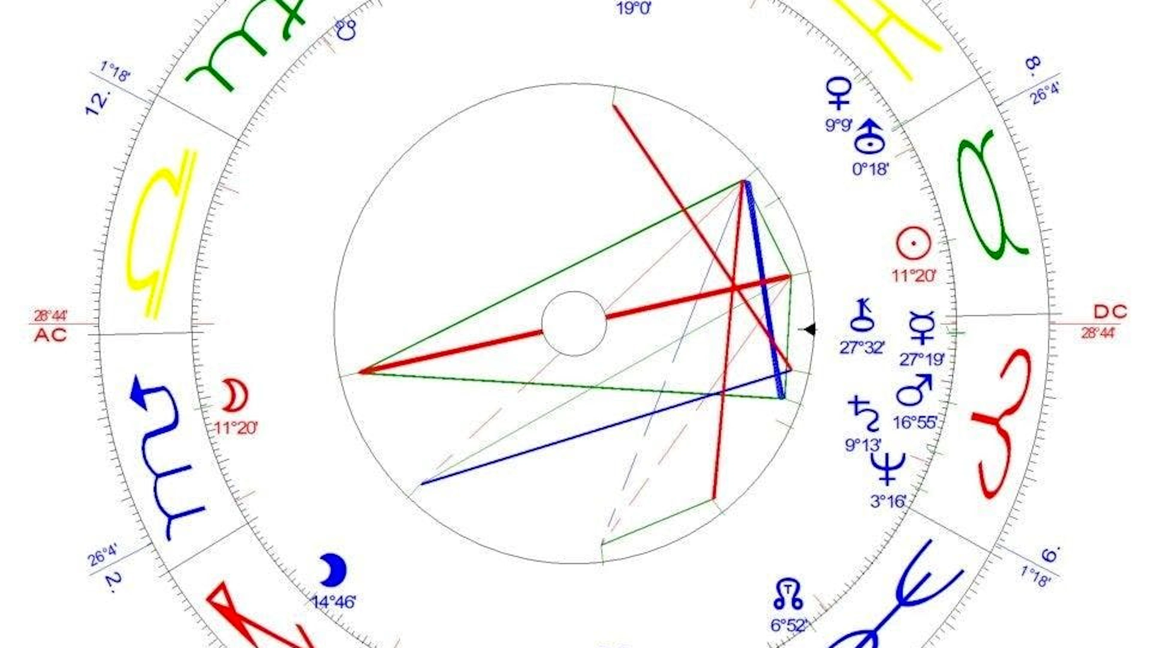 Skorpion-Vollmond vom 1. Mai 2026.
