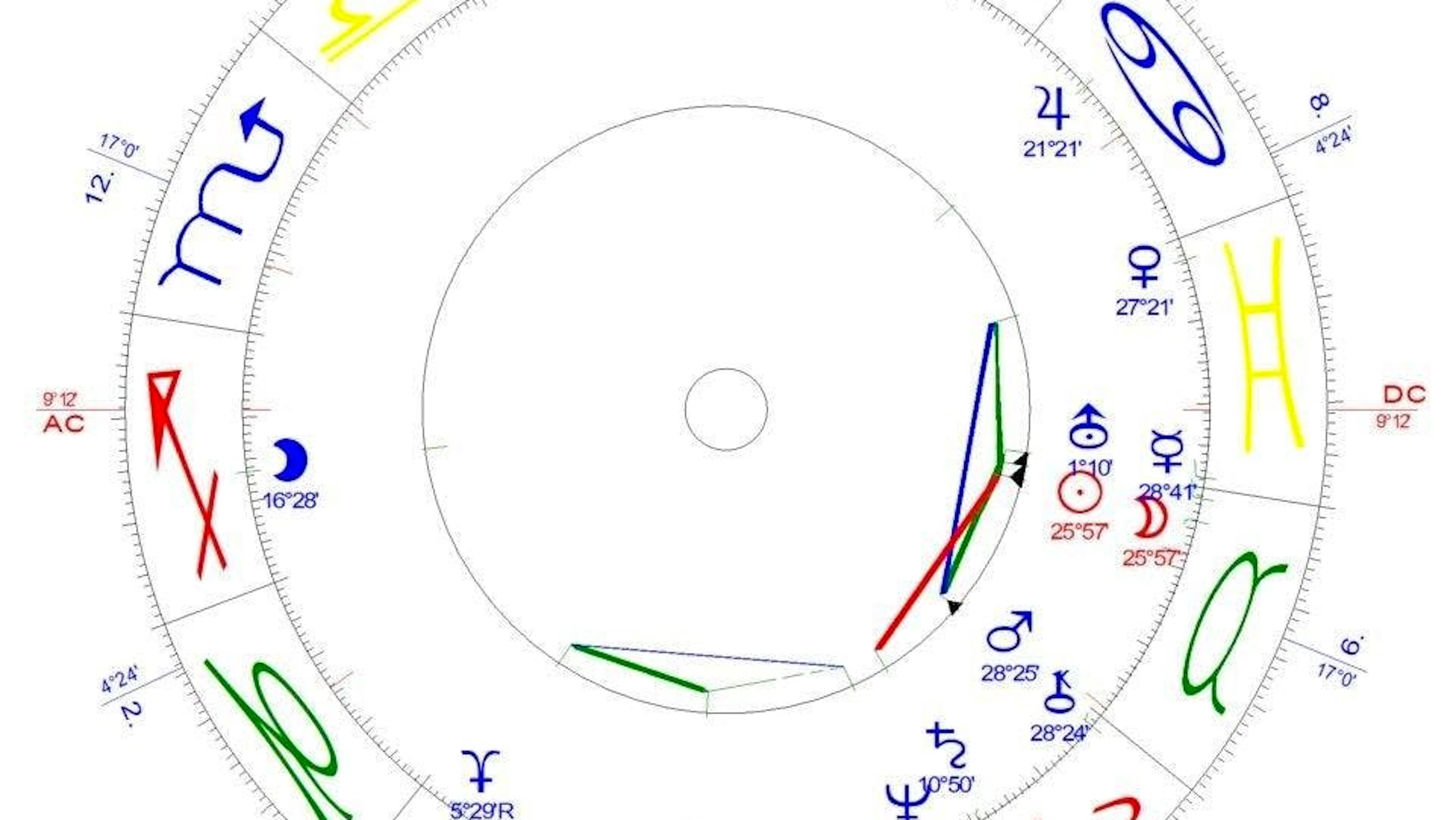 Stier-Neumond vom 16. Mai 2026.
