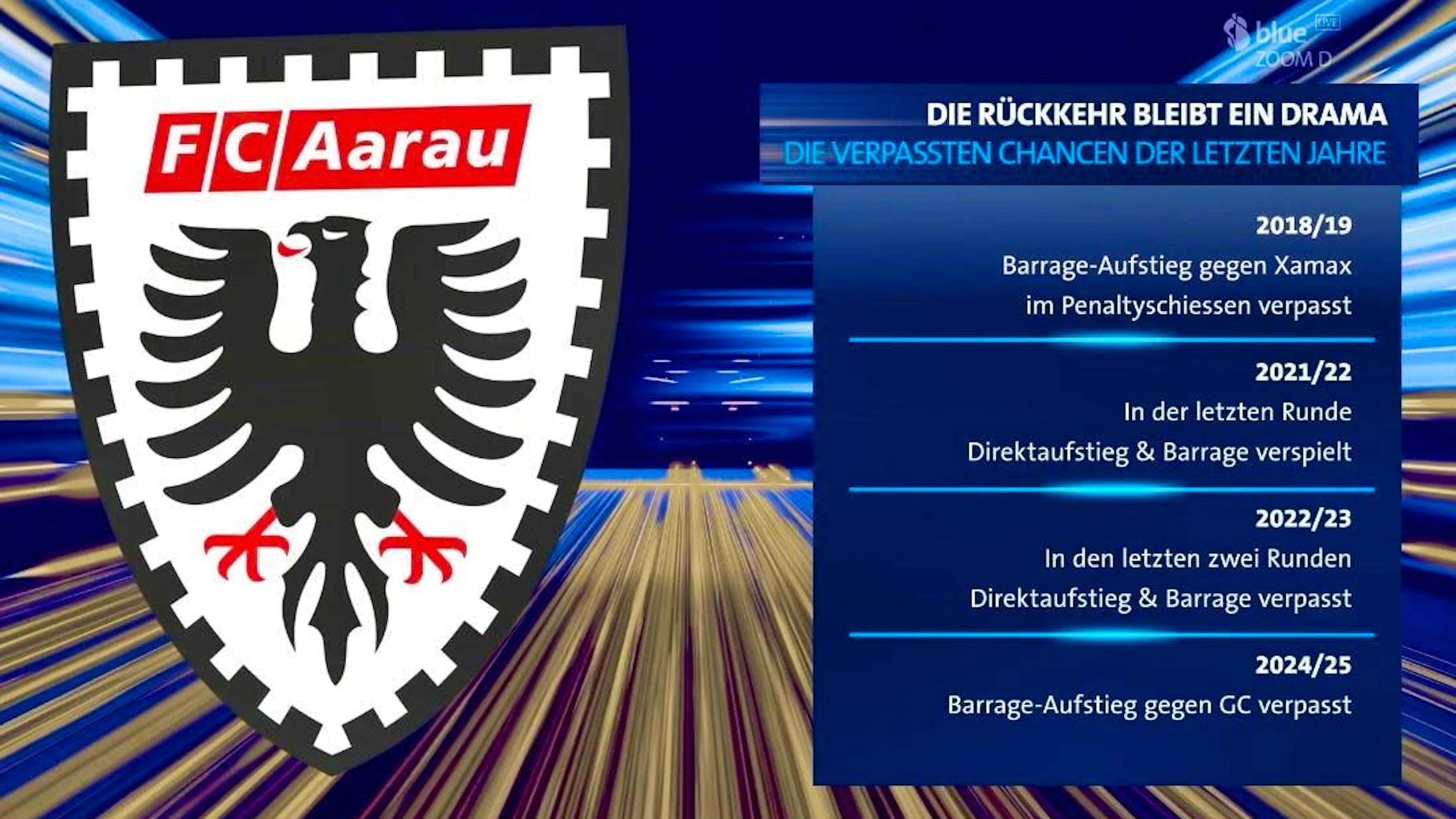 Aarau and the missed promotion chances of recent years.