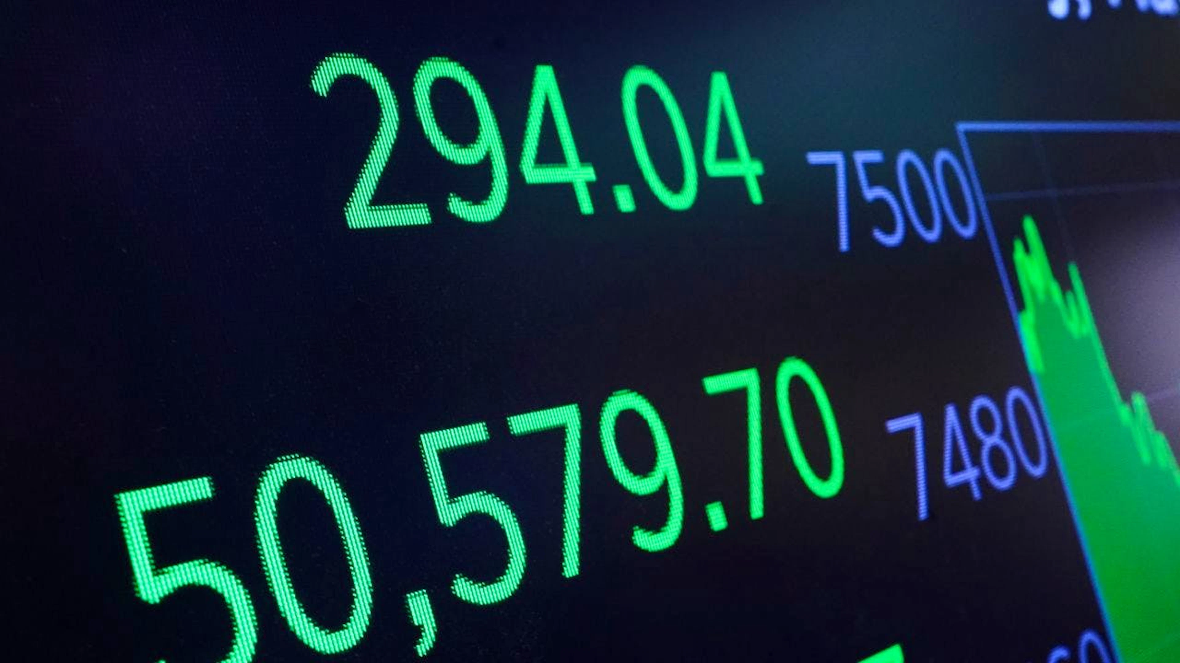 Der Leitindex Dow Jones Industrial blieb nach dem langen Wochenende knapp unter seiner Bestmarke vom Freitag. (Archivbild)