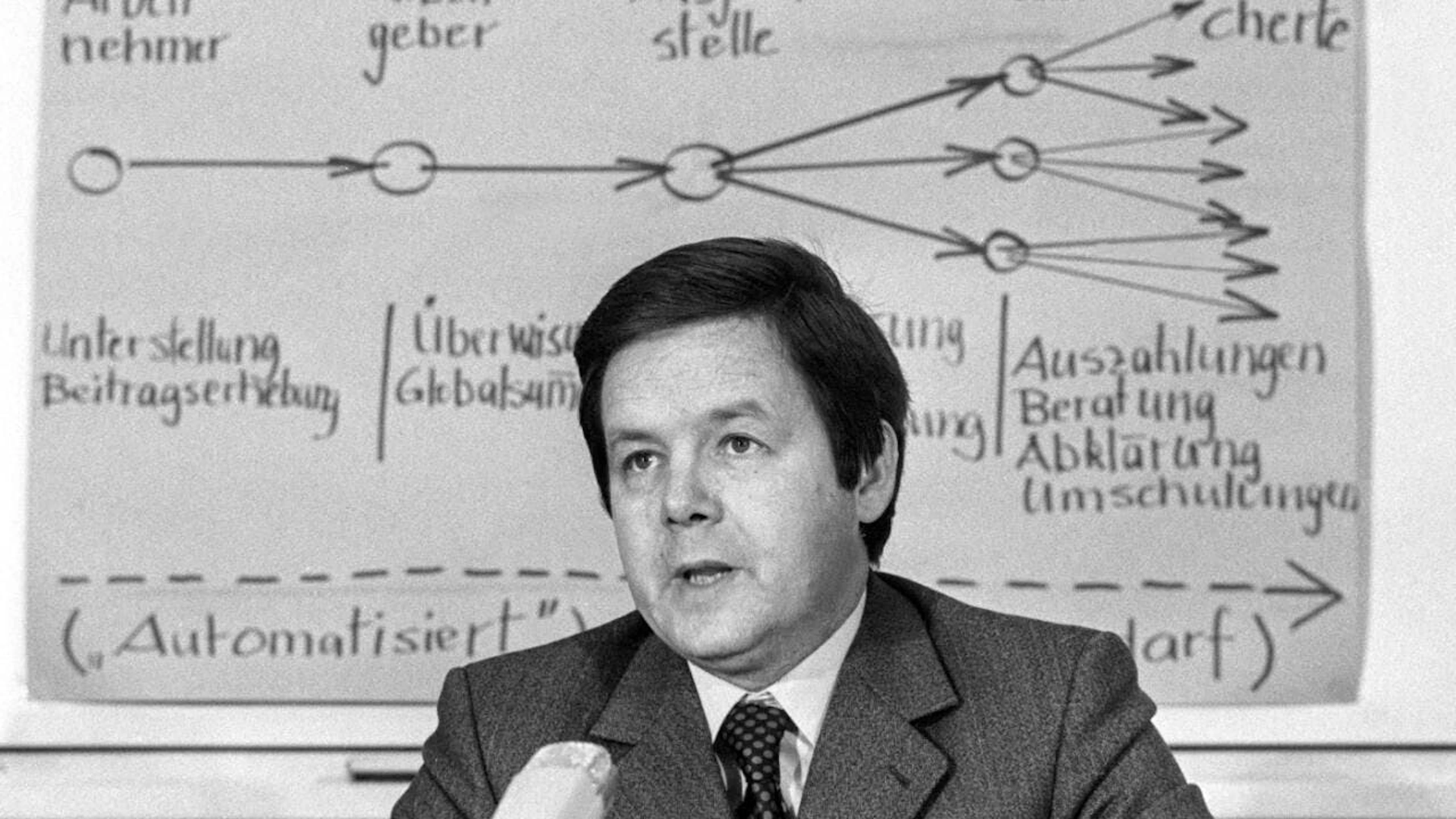 Am 9. Dezember 1974 stellte Jean-Pierre Bonny, damaliger Direktor des Bundesamtes für Industrie, Gewerbe und Arbeit, (Biga) in Bern das Ergebnis der Expertenkommission vor, wie eine künftige obligatorische und einheitliche Arbeitslosenversicherung aussehen könnte.