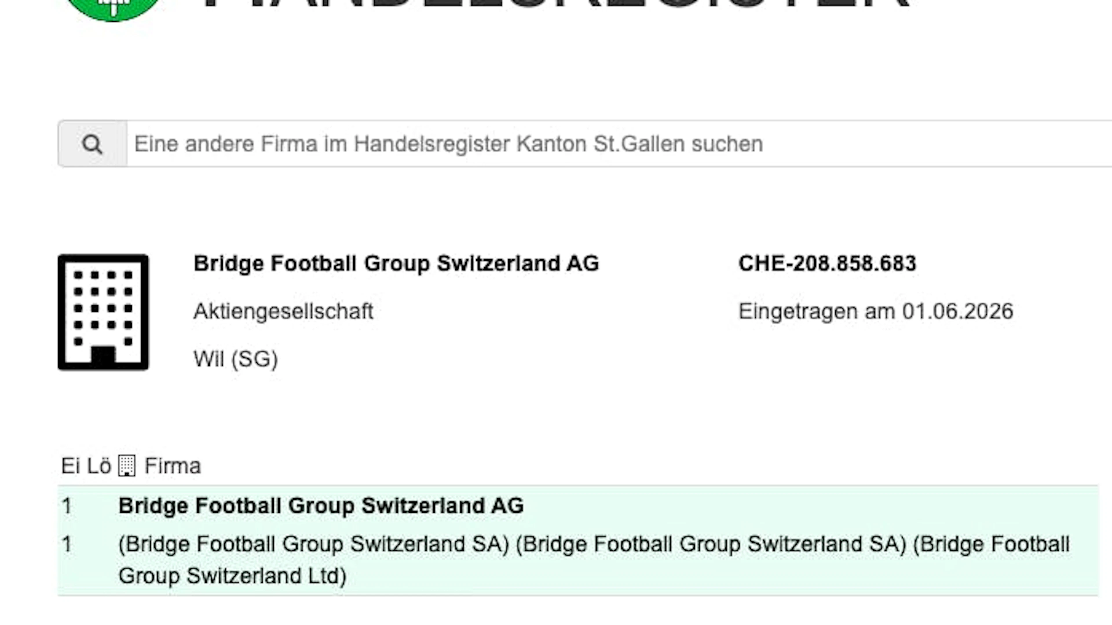 Die Bridge Football Group Switzerland AG ist bereits im Handelsregister in Wil SG eingetragen.