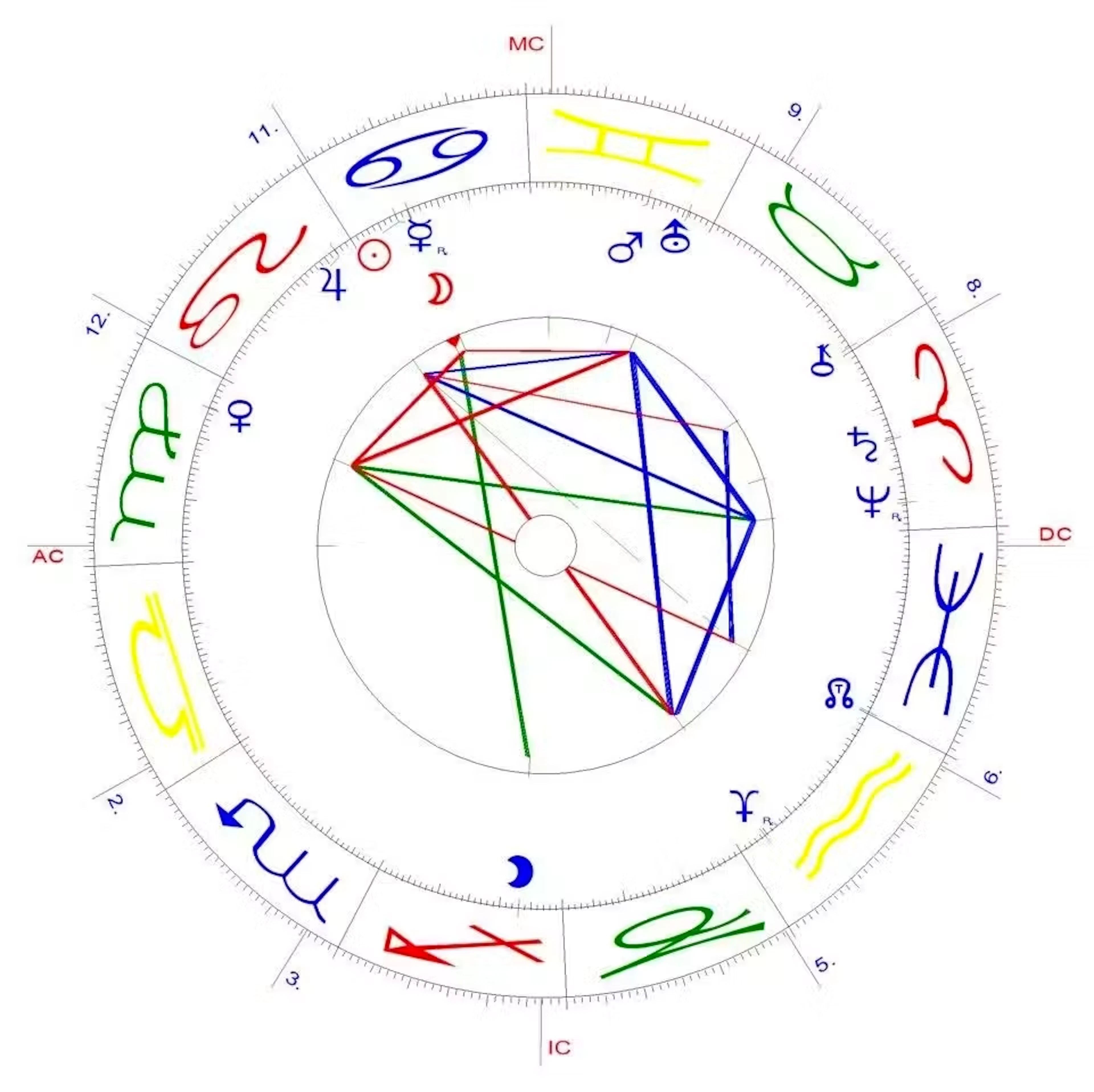 Krebs-Neumond vom 14. Juli 2026.