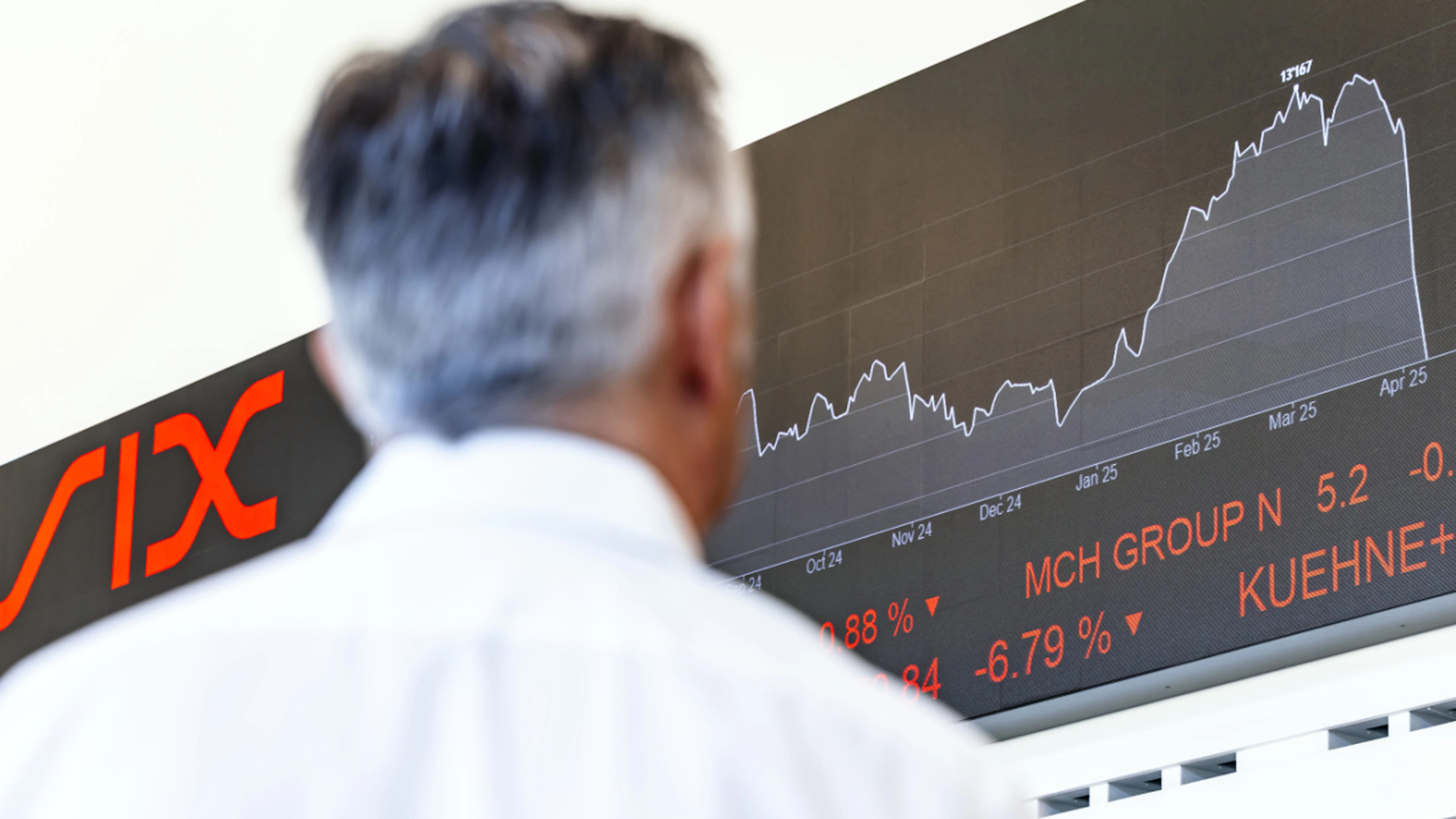 Raiffeisen: «in borsa è il momento di diversificare»