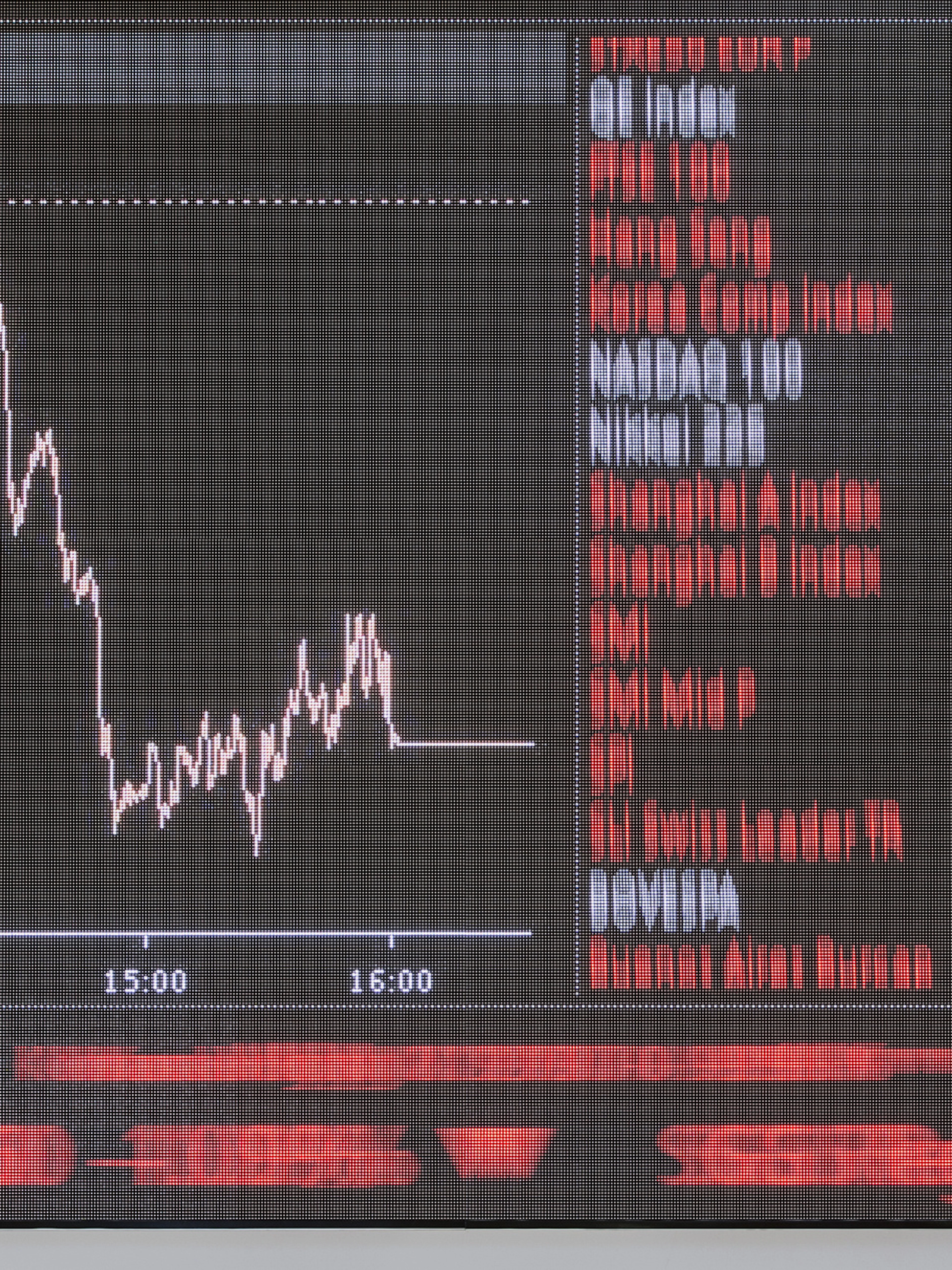 La Bourse suisse affaiblie par le regain de tension au Moyen-Orient