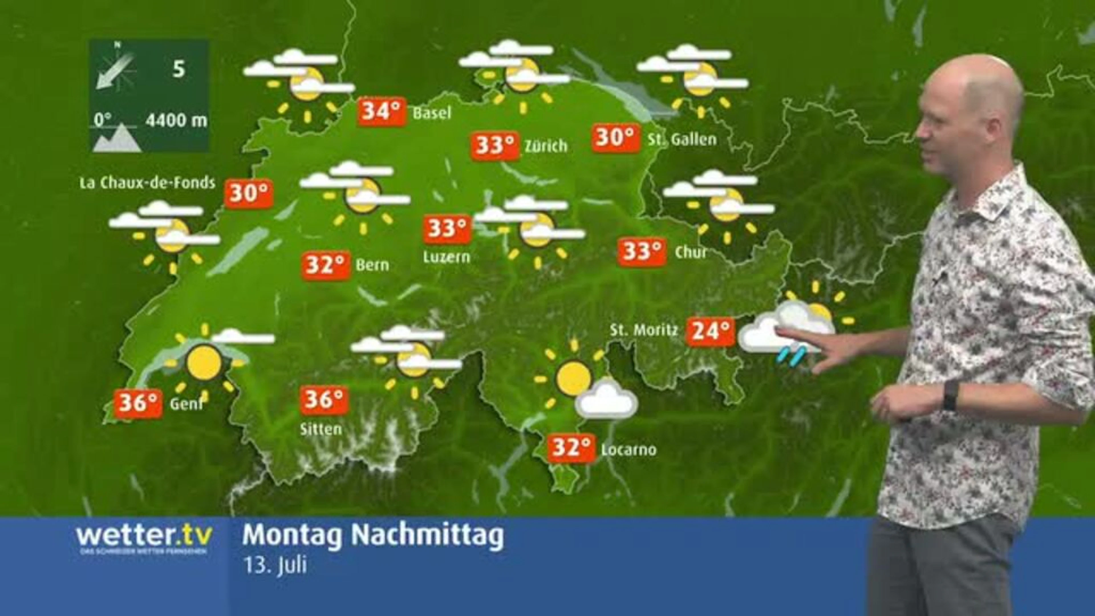 Schweizer Wetterflash