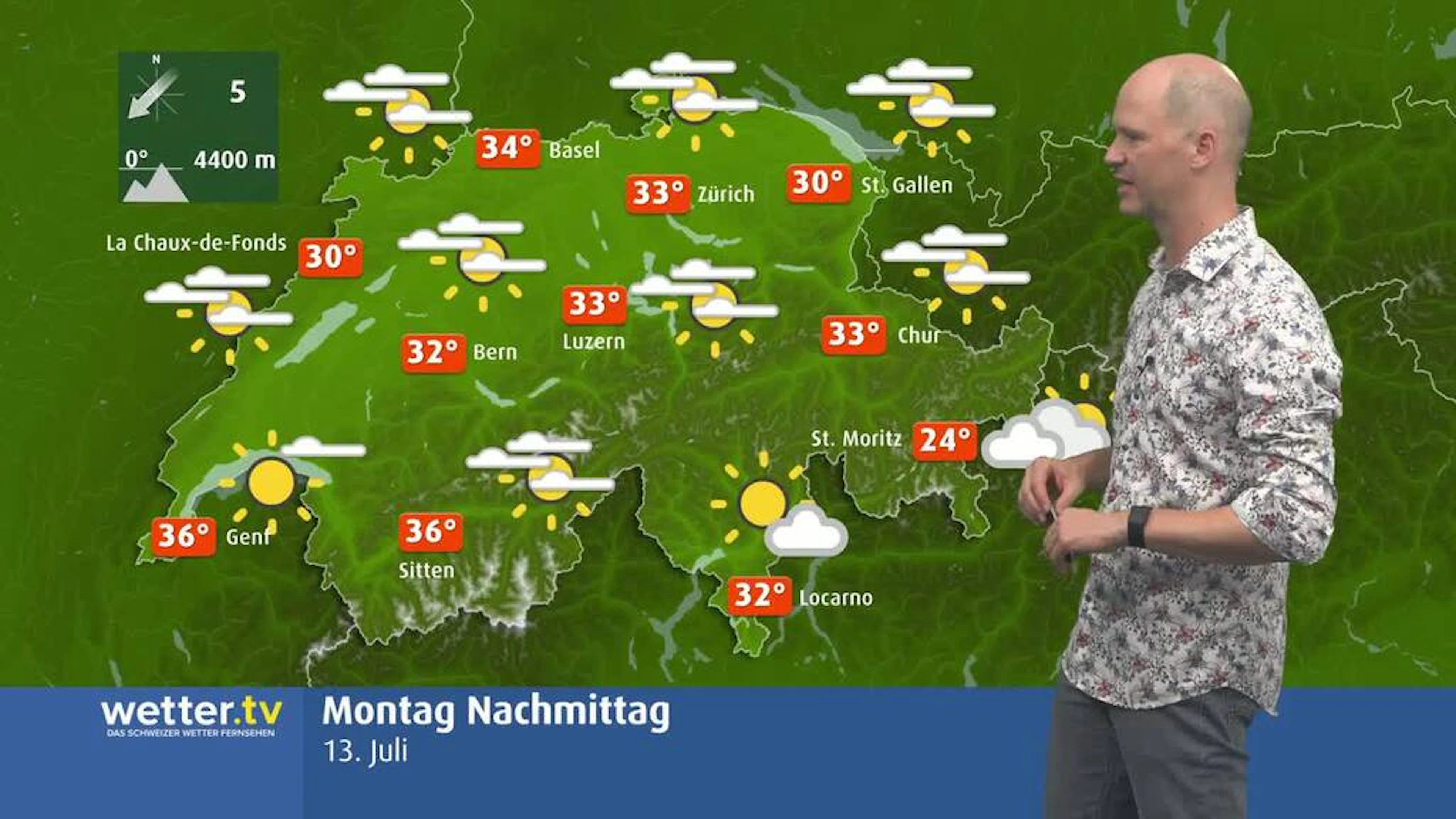 Schweizer Wetterflash