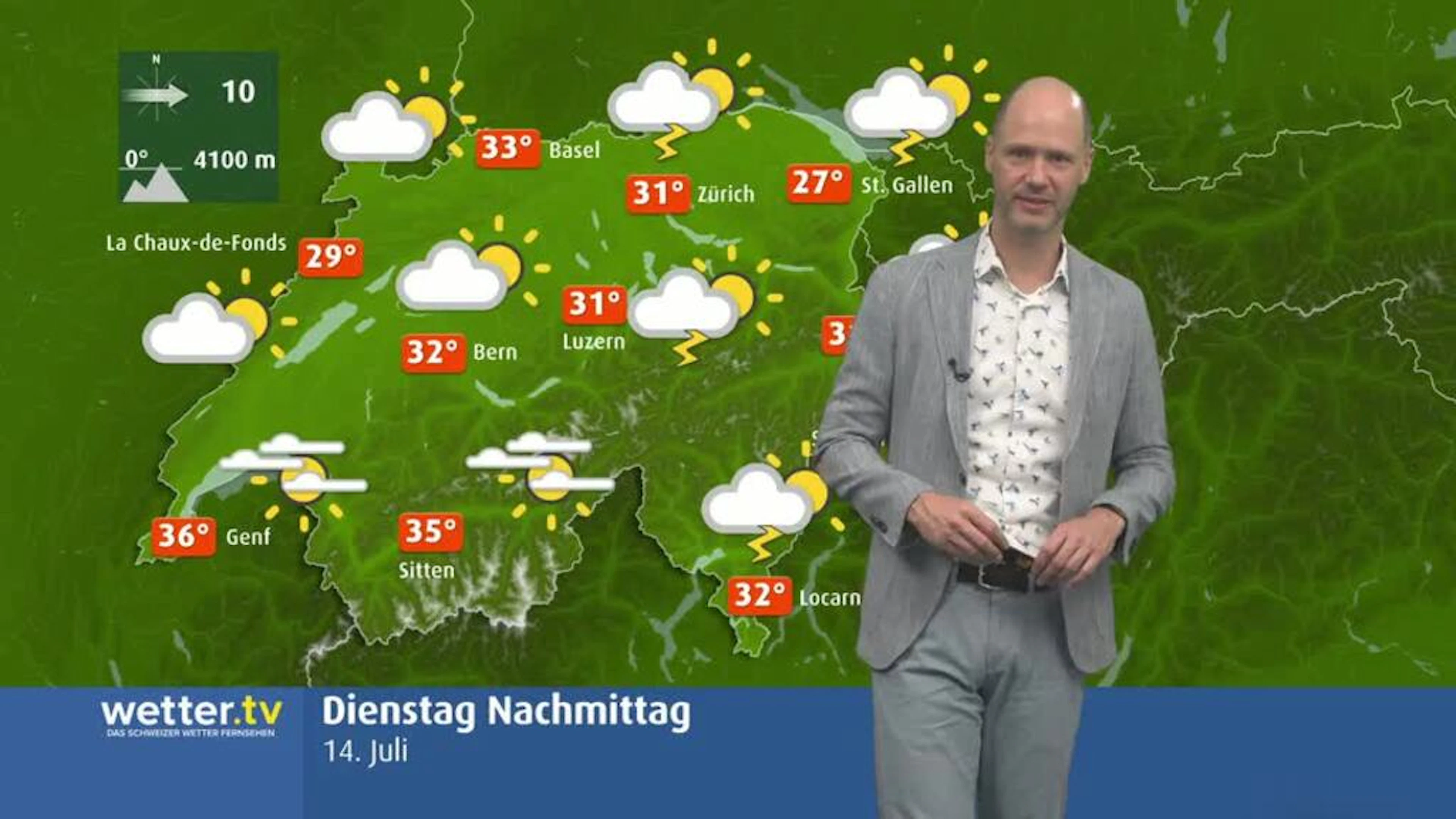 Schweizer Wetterflash