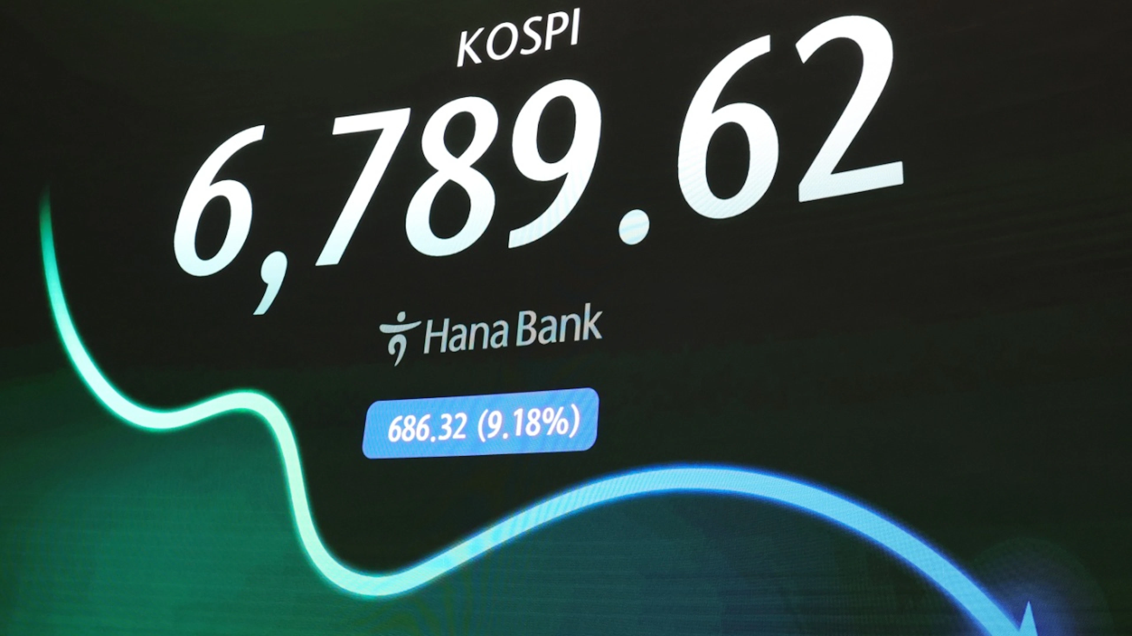 The Korean stock index, the KOSPI, had fallen so sharply at one point that trading even had to be suspended. (File photo)