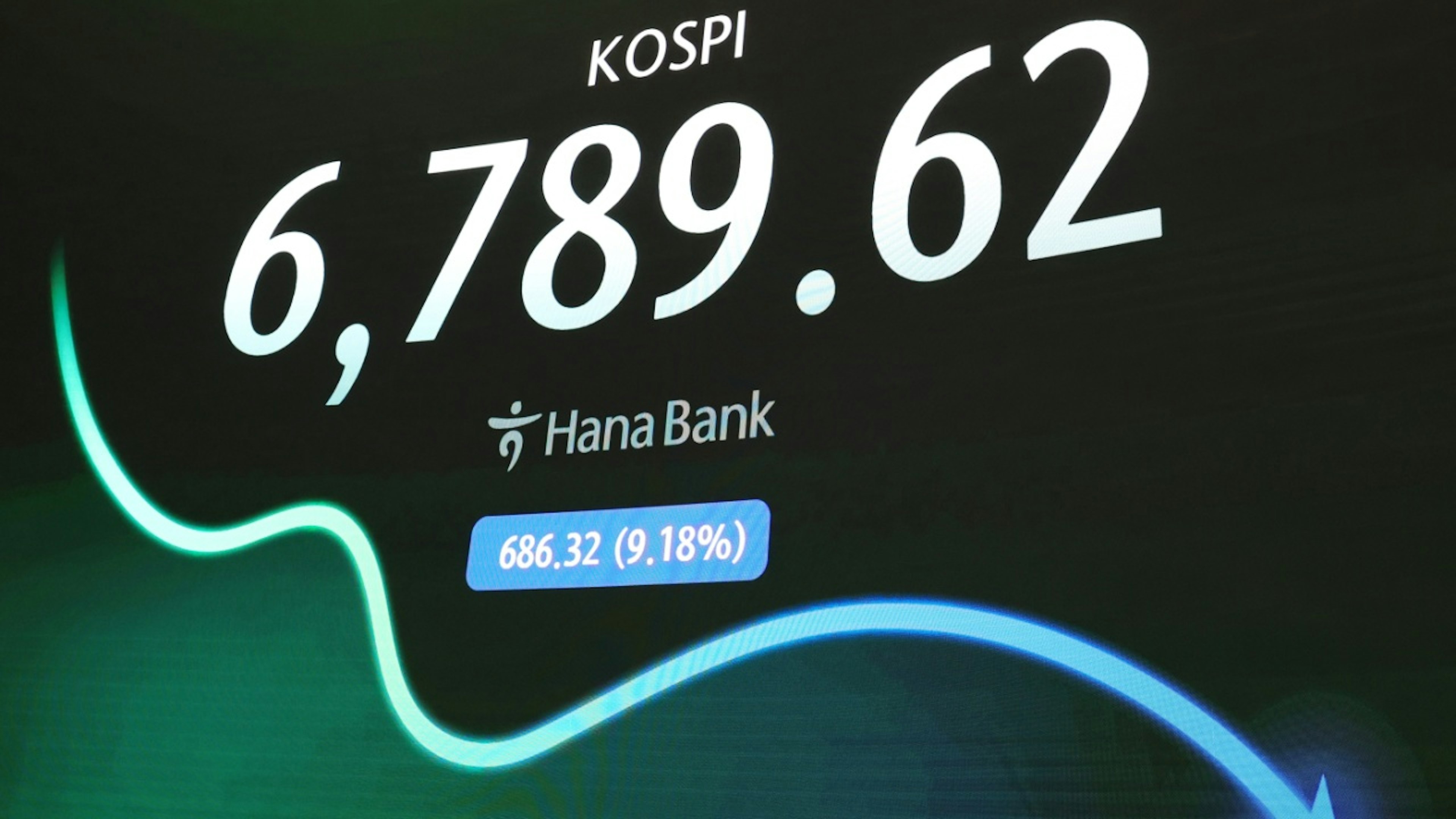 AI Stock Market Darling Plummets – South Korea's Stock Market Crashes
