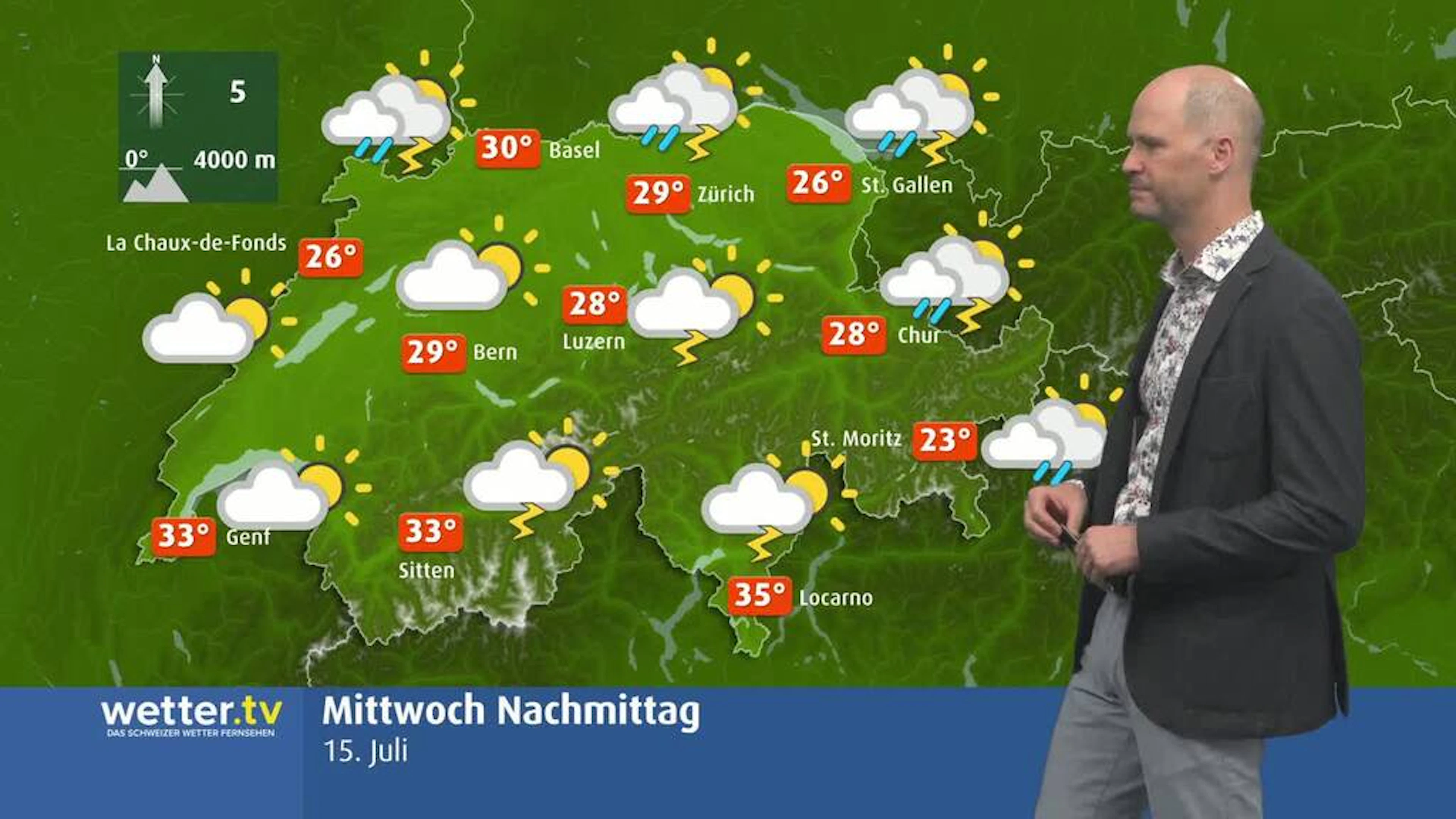 Schweizer Wetterflash