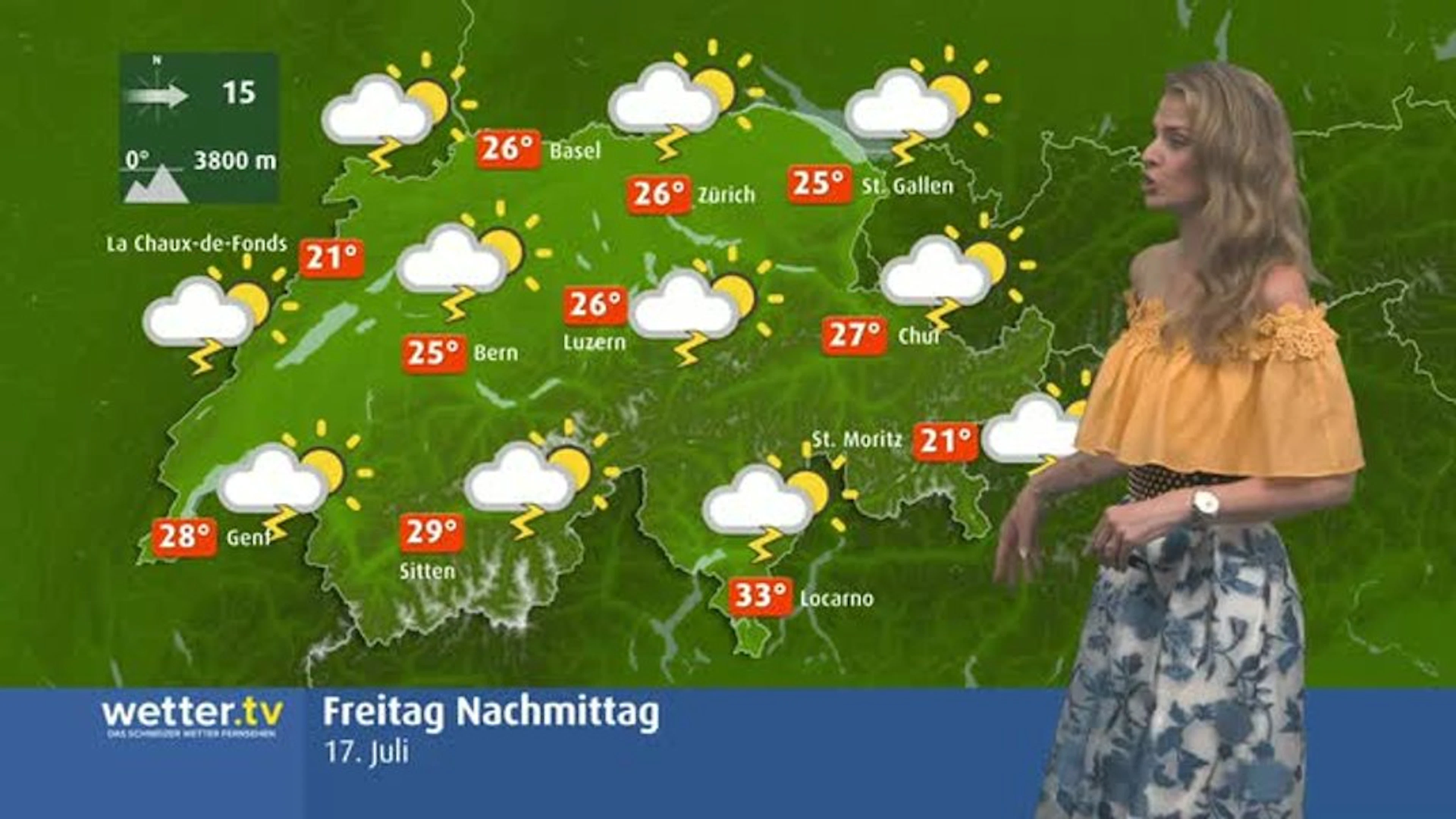 Schweizer Wetterflash