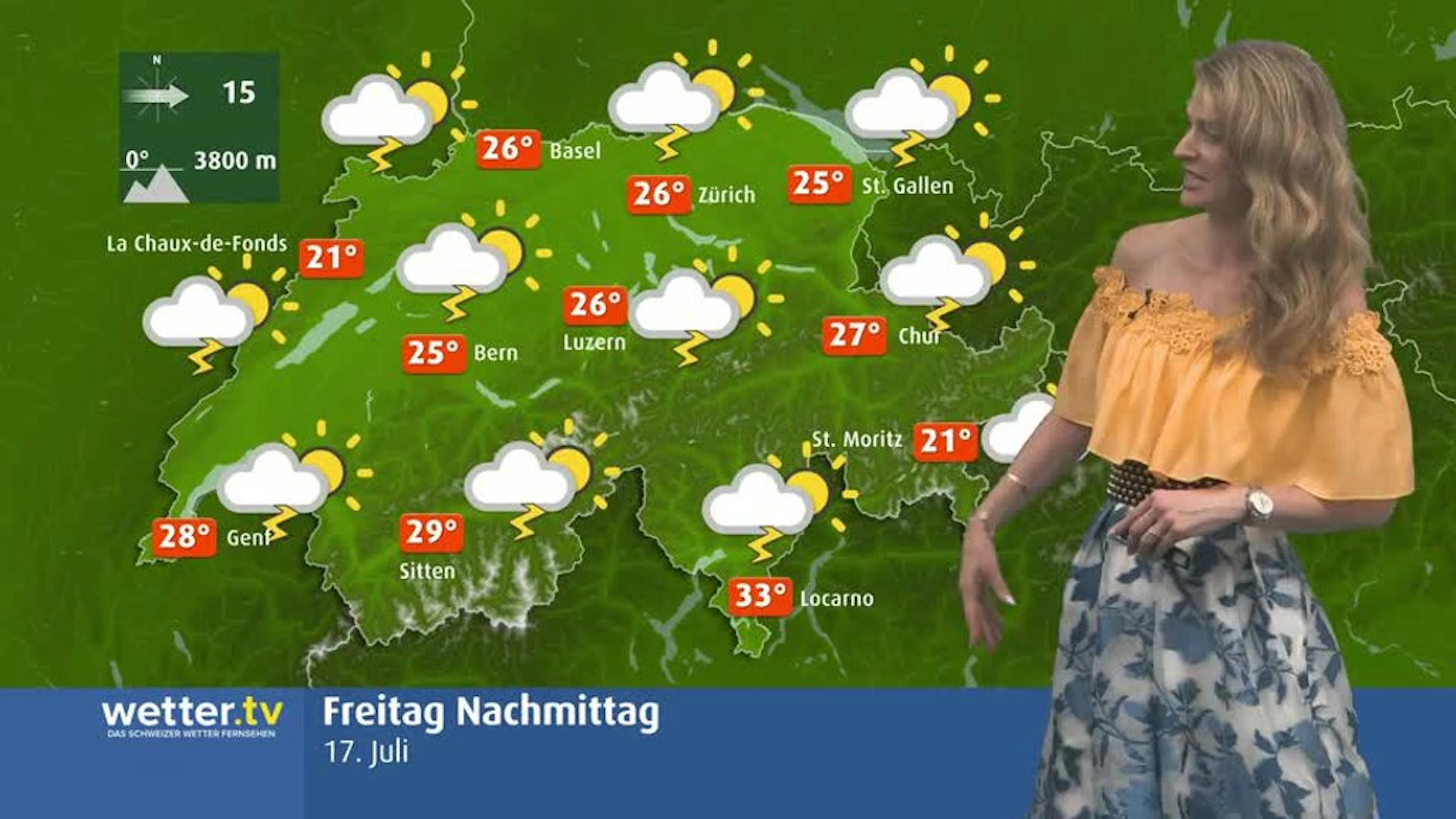 Schweizer Wetterflash