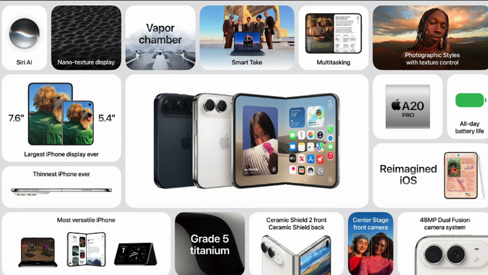 Apple Keynote 2026 live: iPhone 18 Pro und Falt-iPhone im Ticker