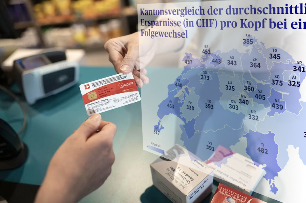 bluewin.ch - This trick can help you save on your premium